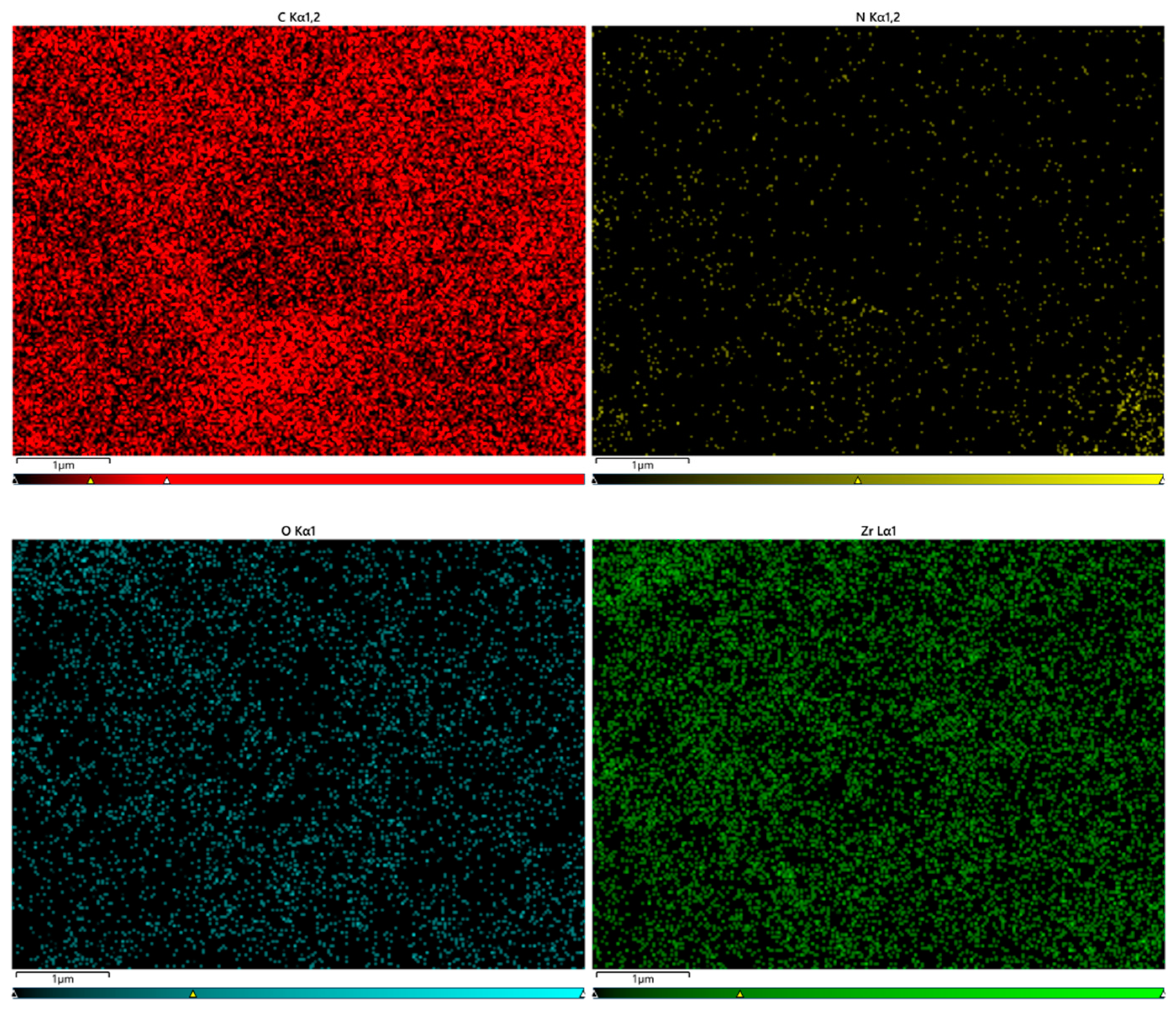 Preprints 107360 g005