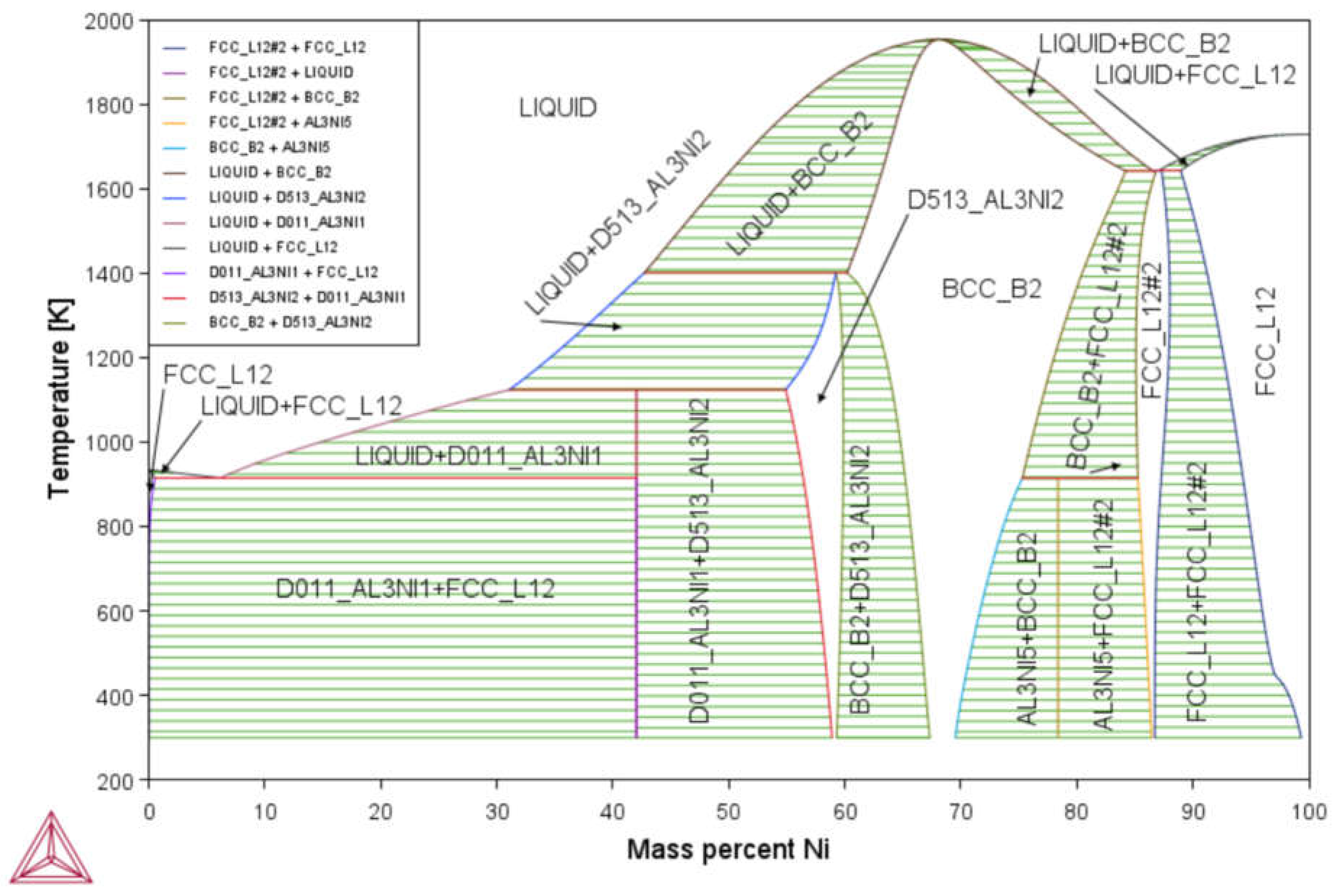 Preprints 77083 g001