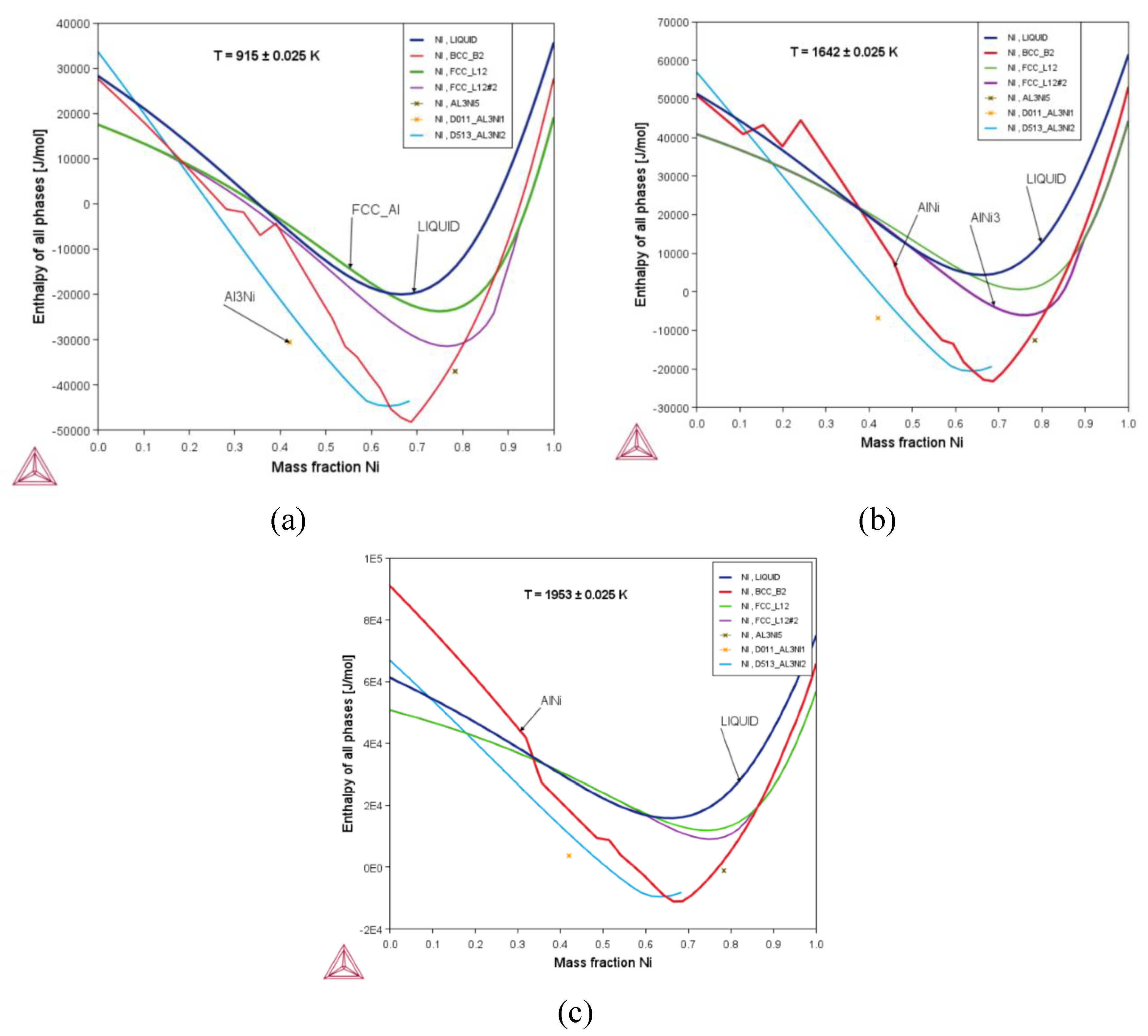 Preprints 77083 g006