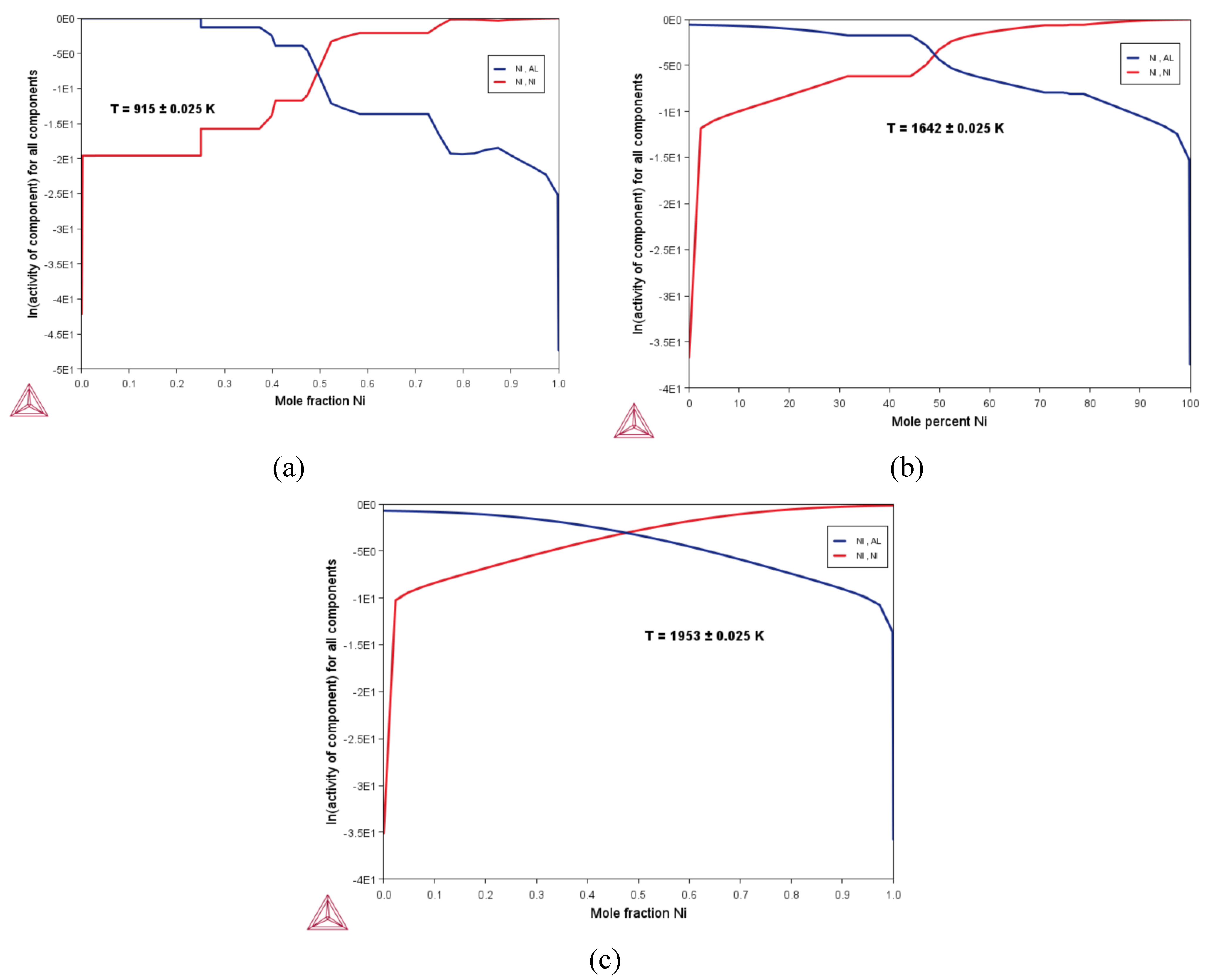 Preprints 77083 g007