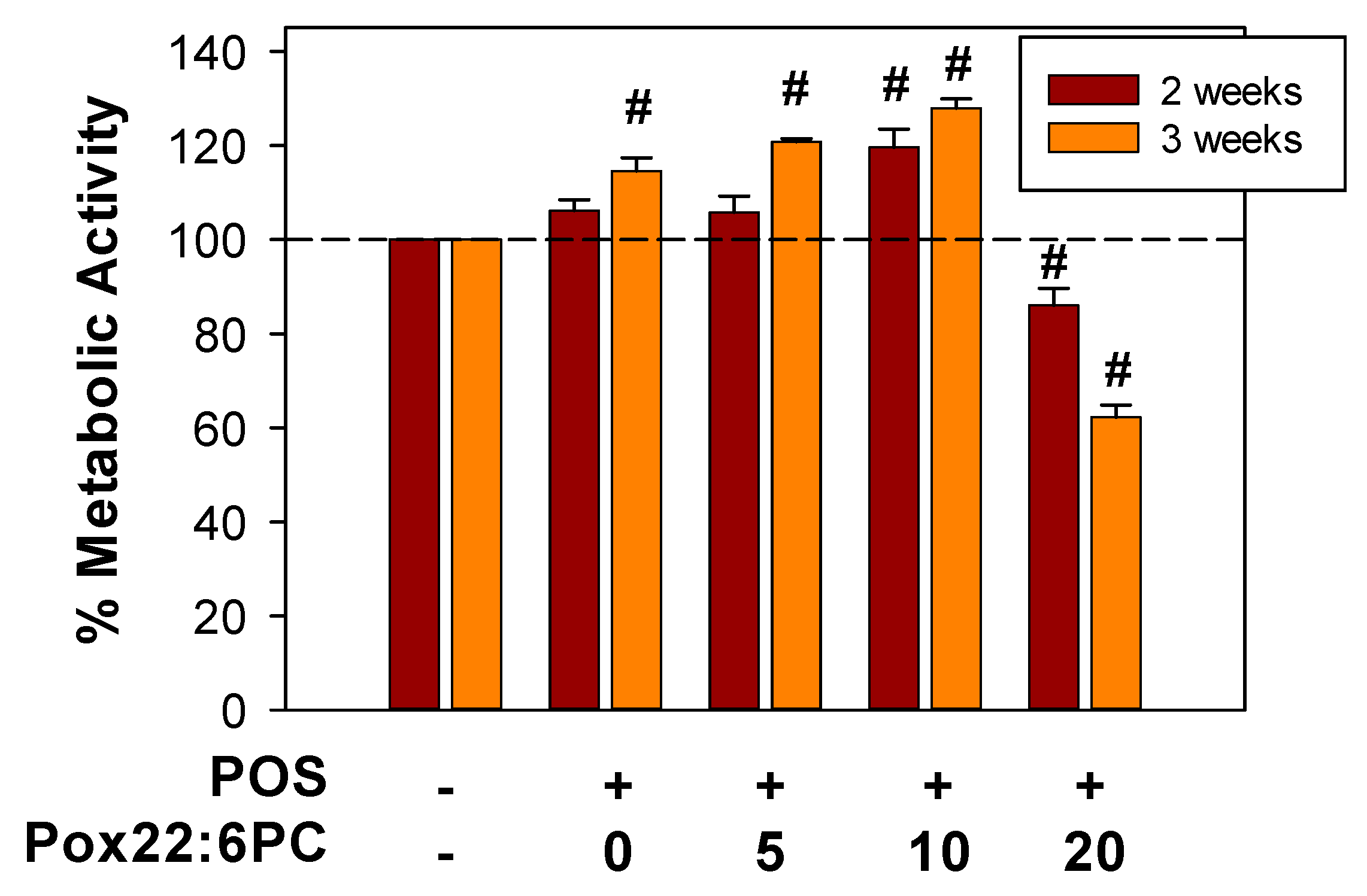 Preprints 120904 g007