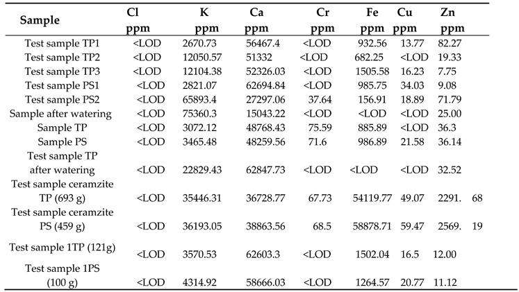 Preprints 99898 i001