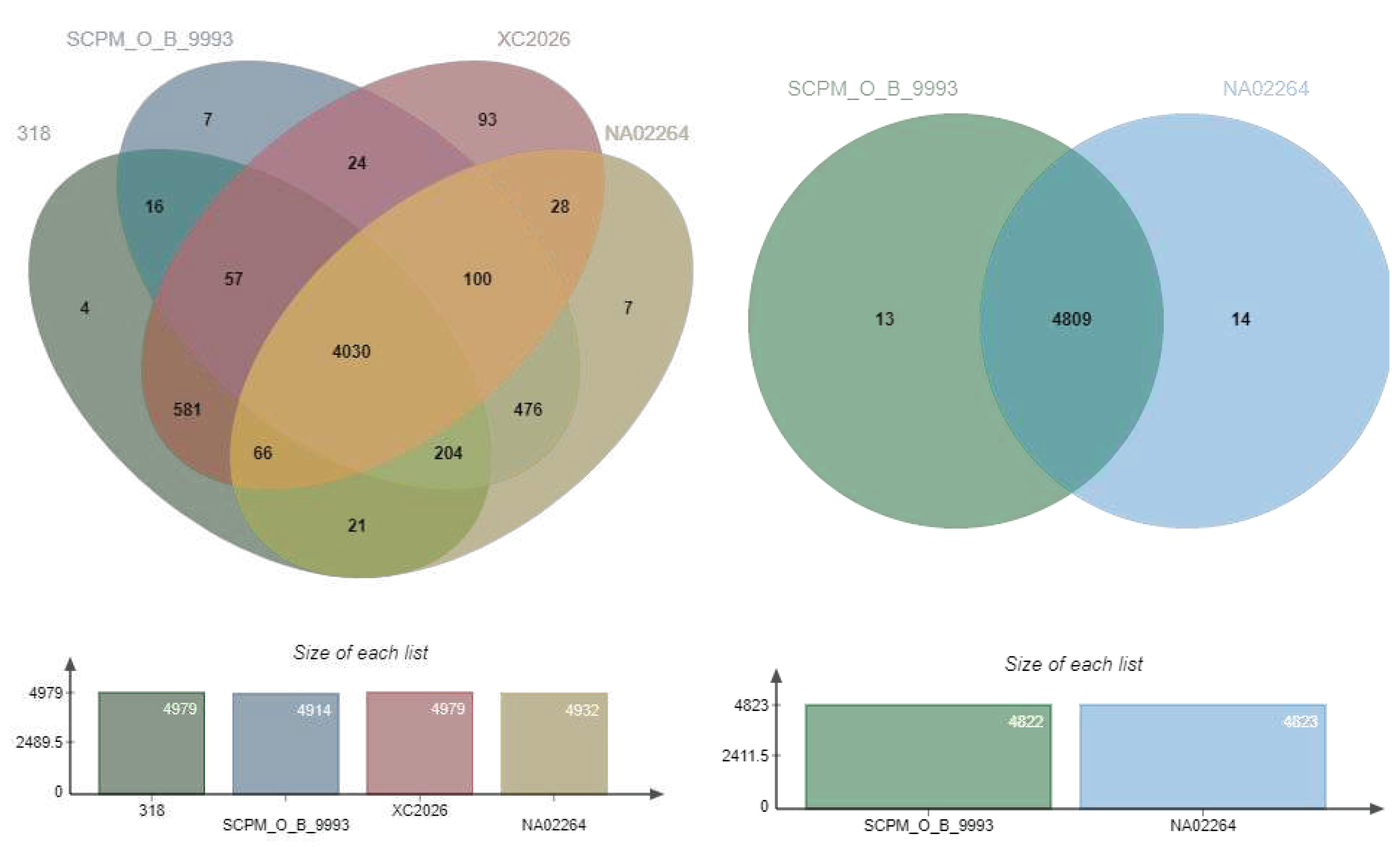 Preprints 87097 g003