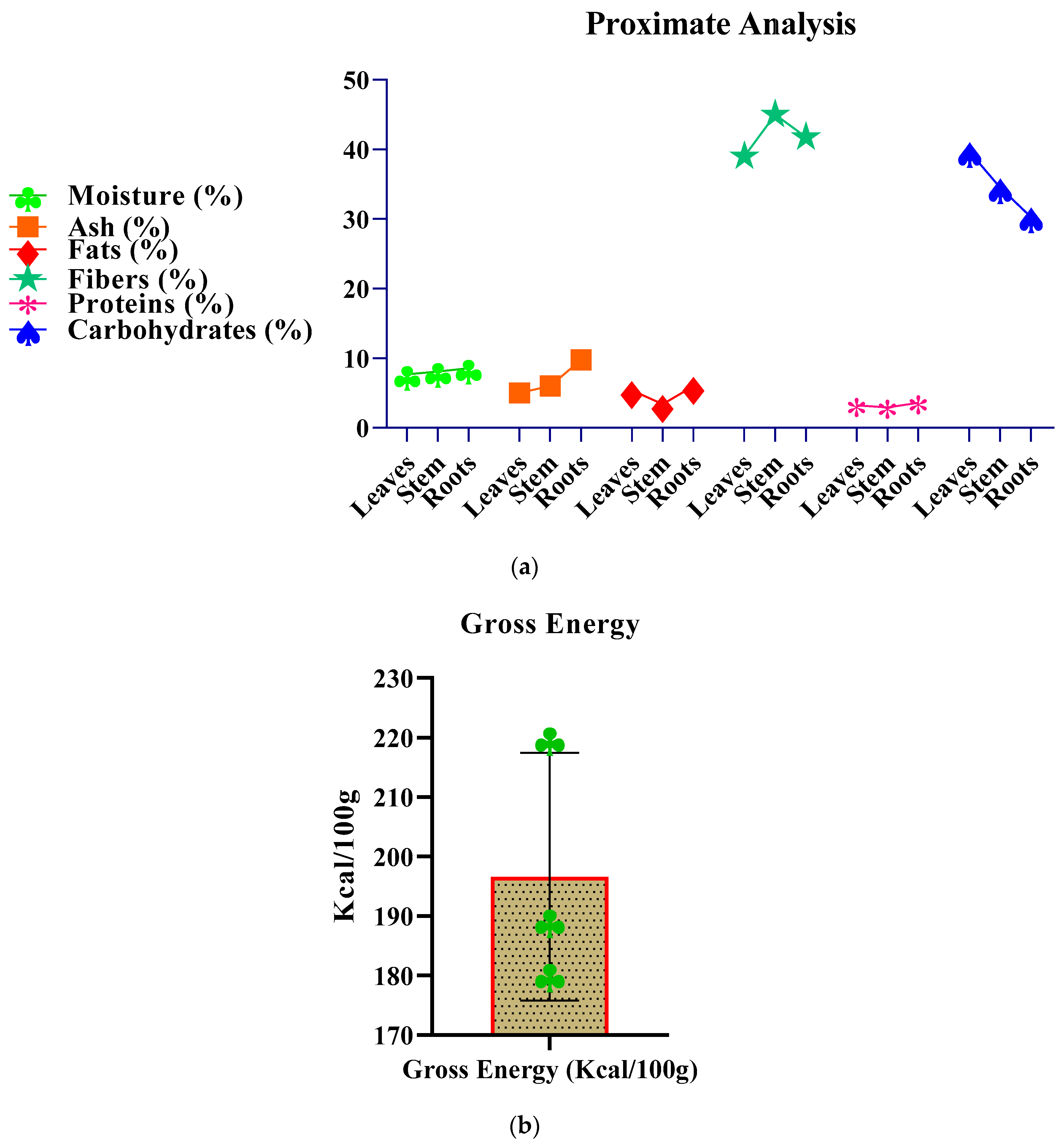 Preprints 94654 g002