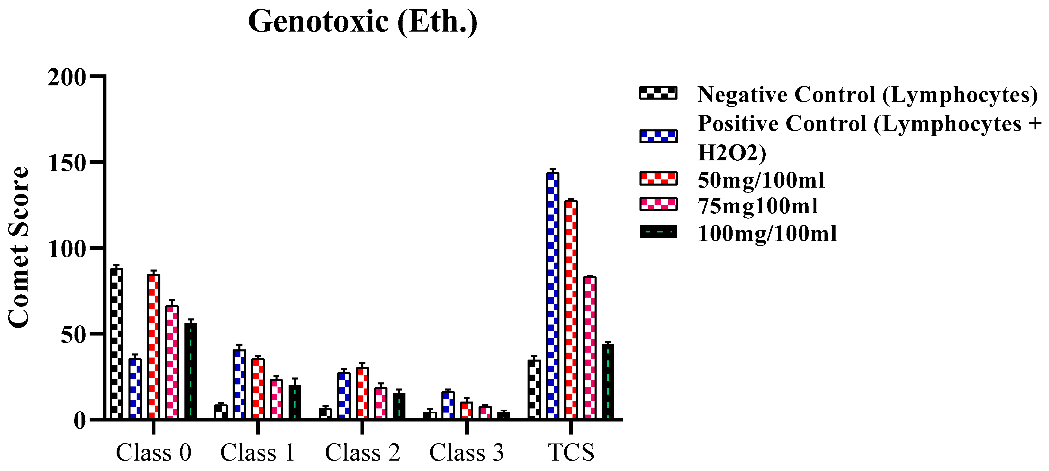 Preprints 94654 g004