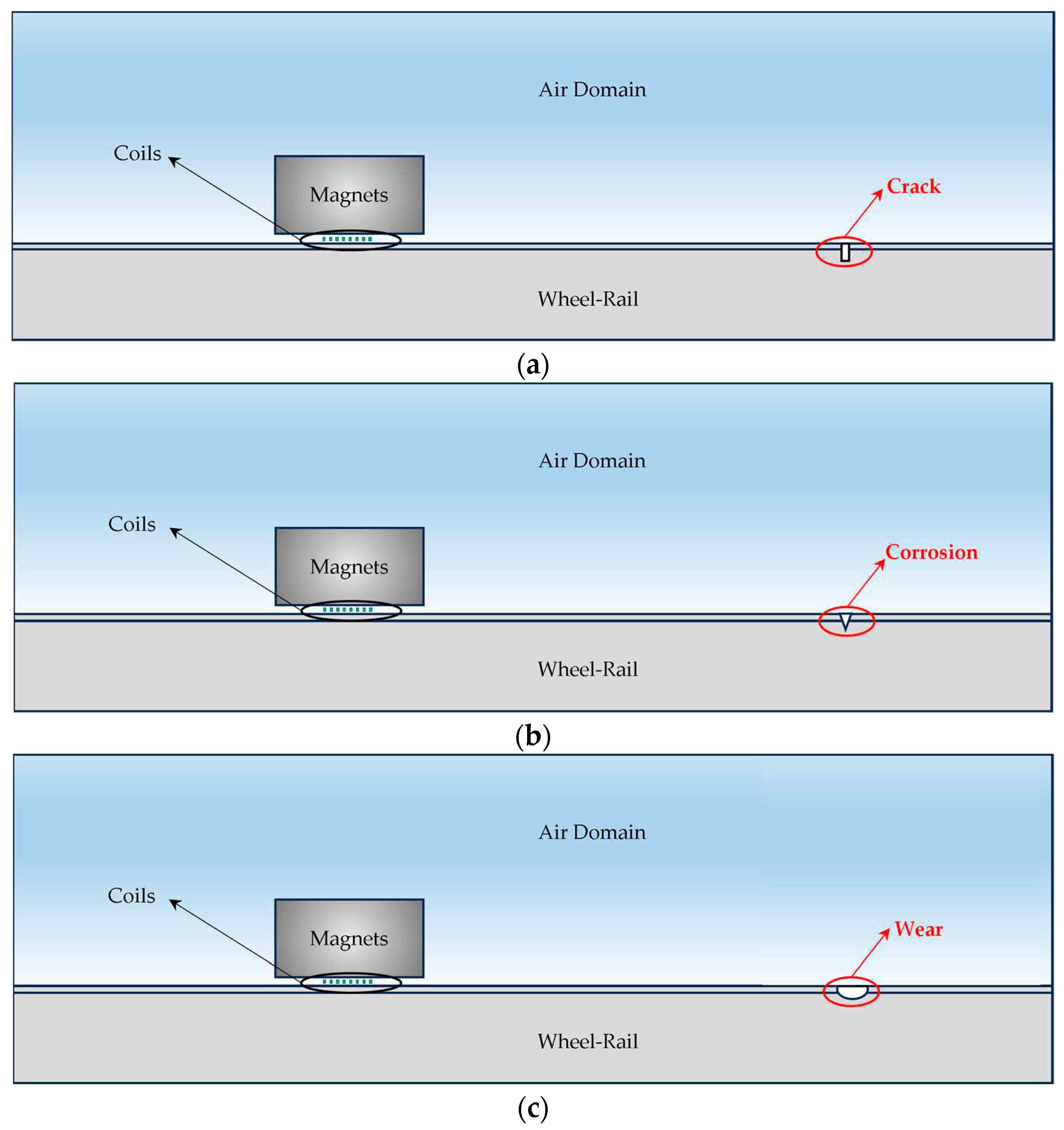 Preprints 81081 g009