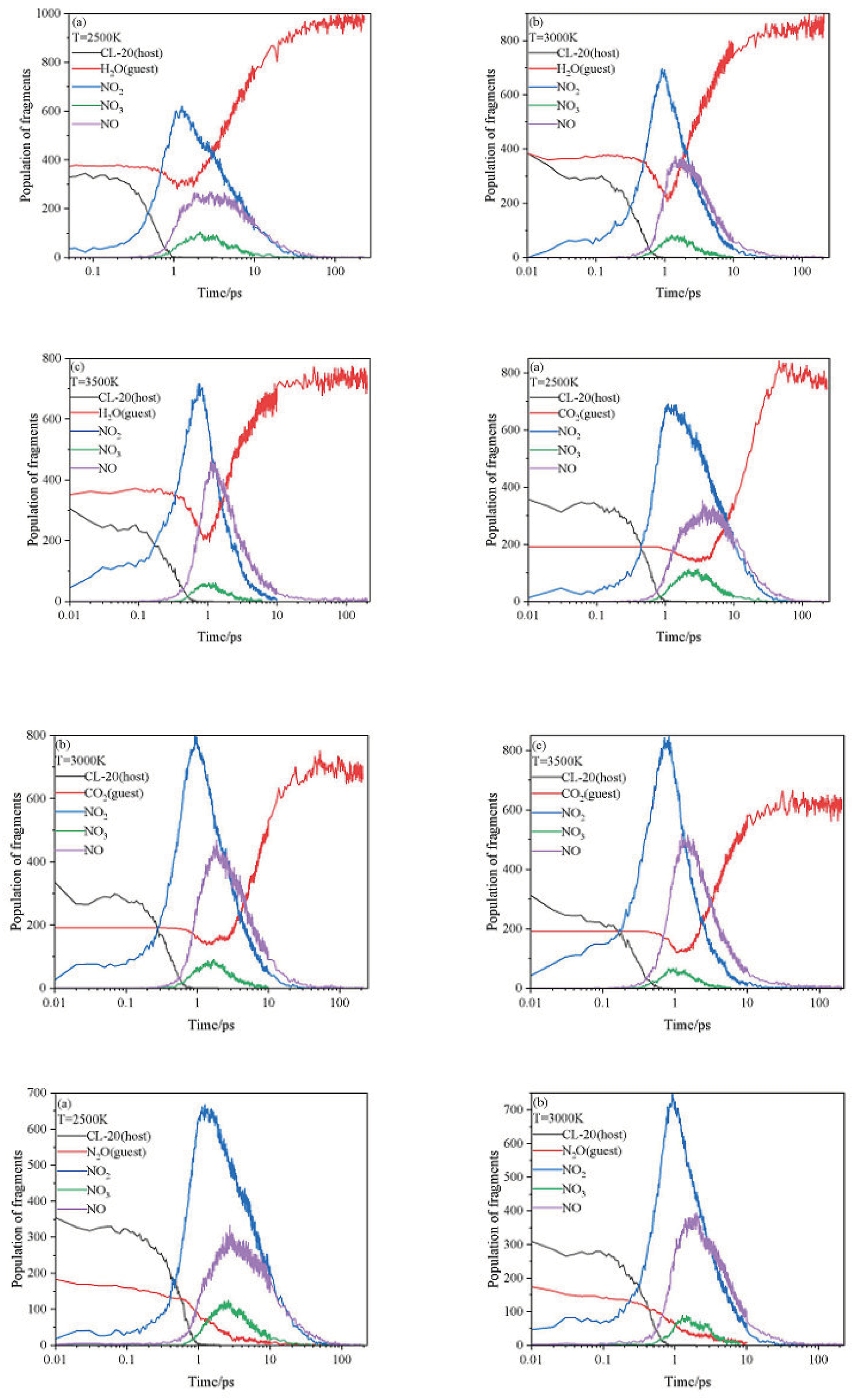 Preprints 67207 g006a