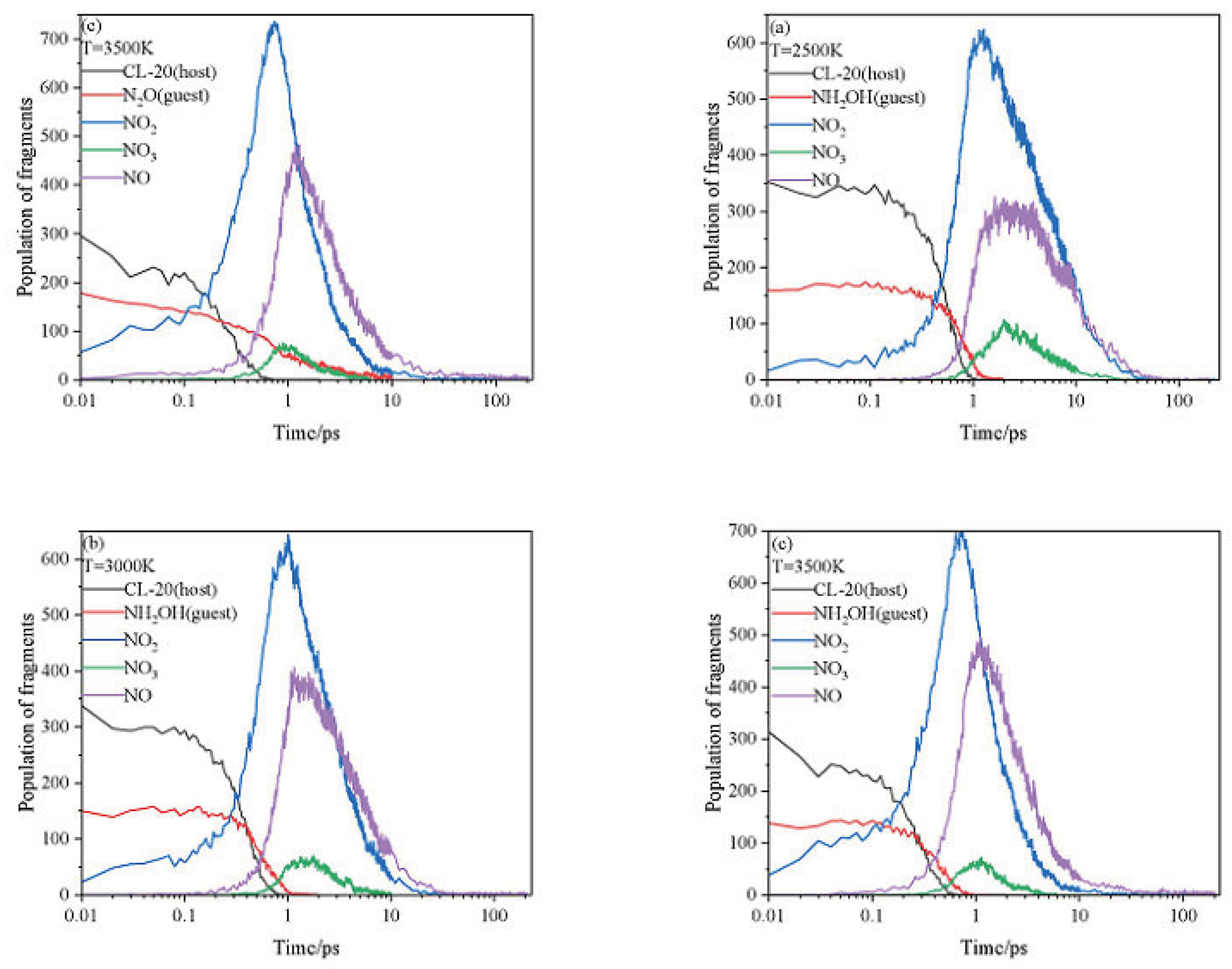 Preprints 67207 g006b