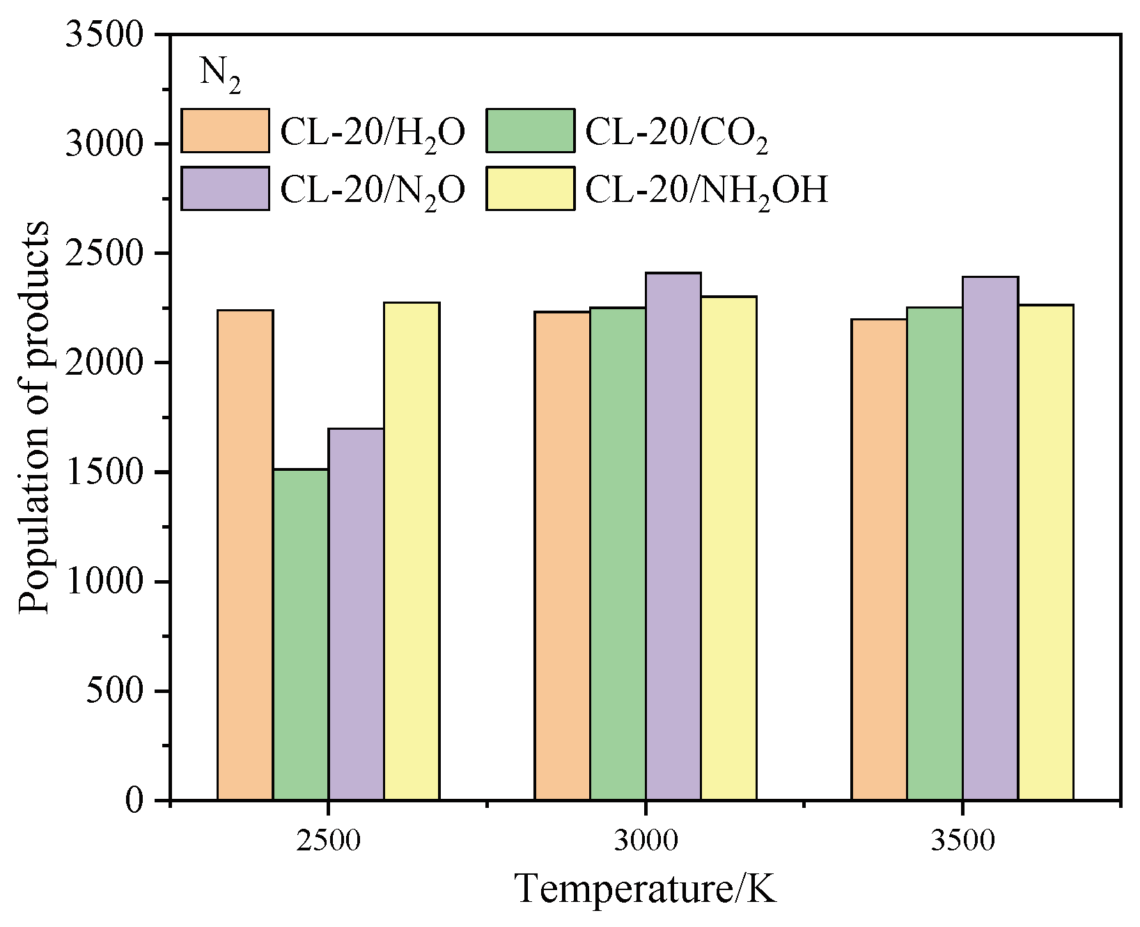 Preprints 67207 g012