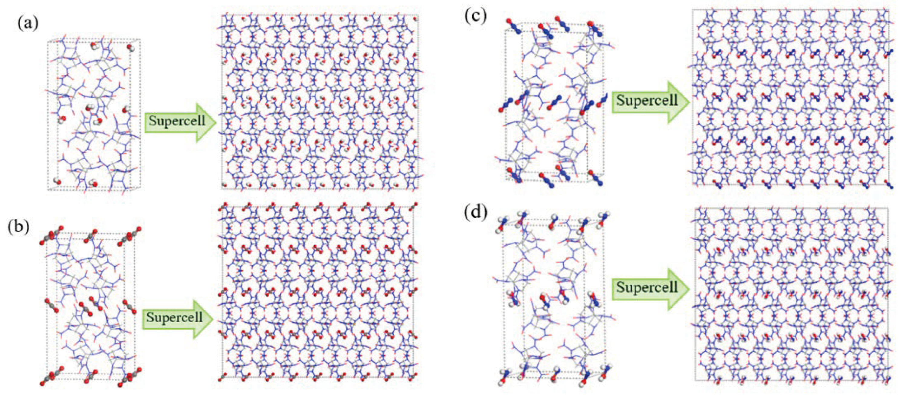 Preprints 67207 g016