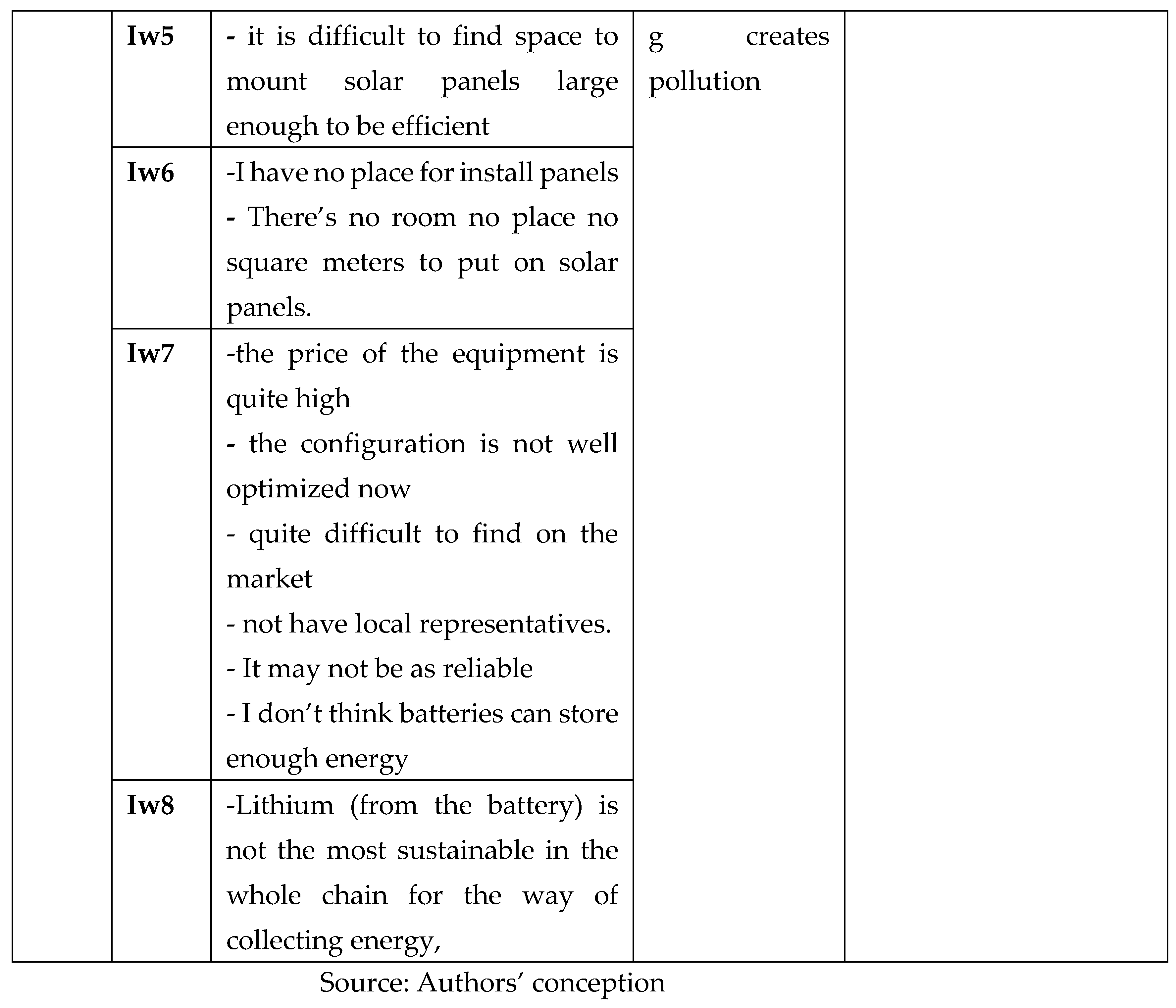 Preprints 81438 g003d