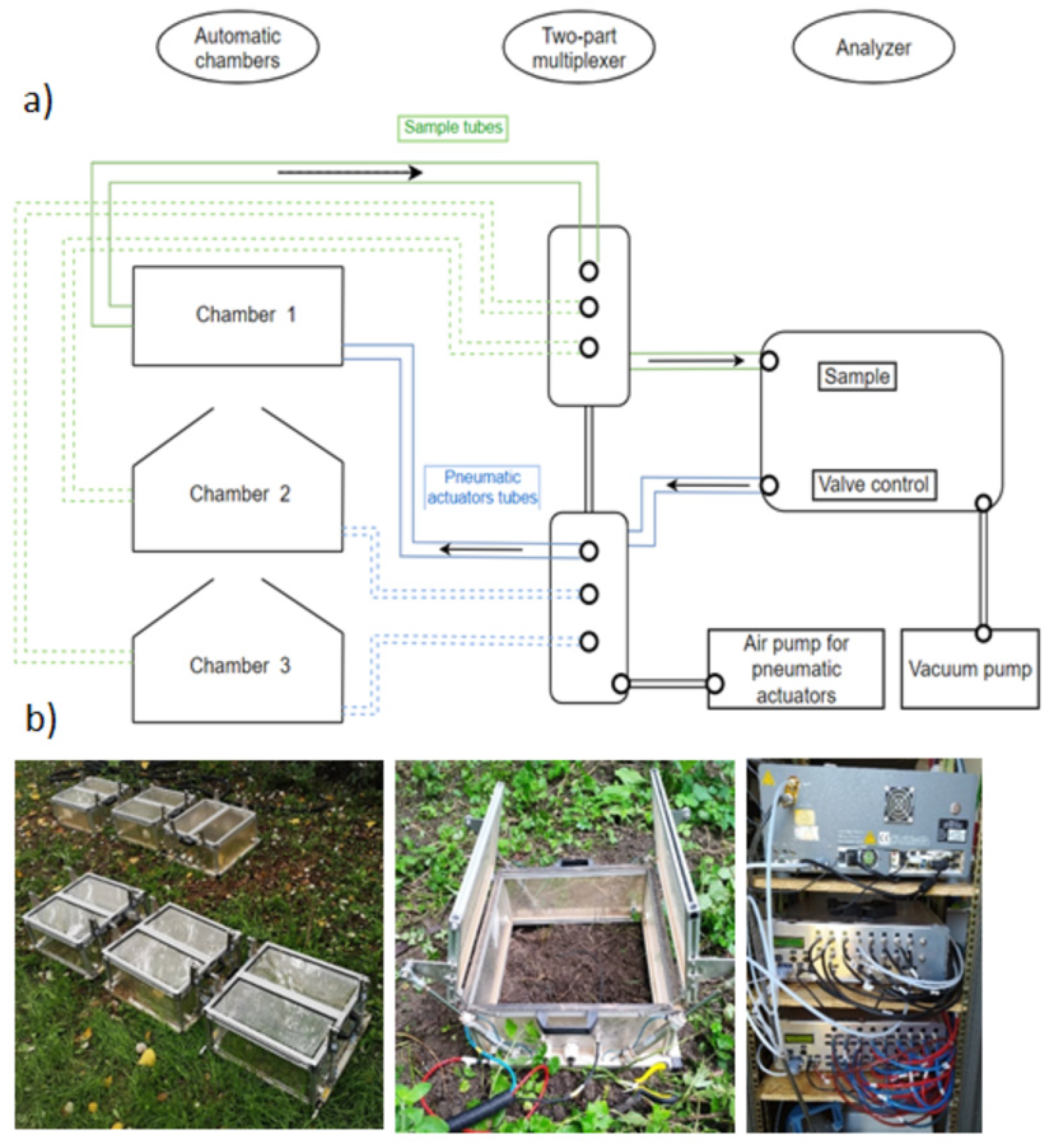 Preprints 86064 g001