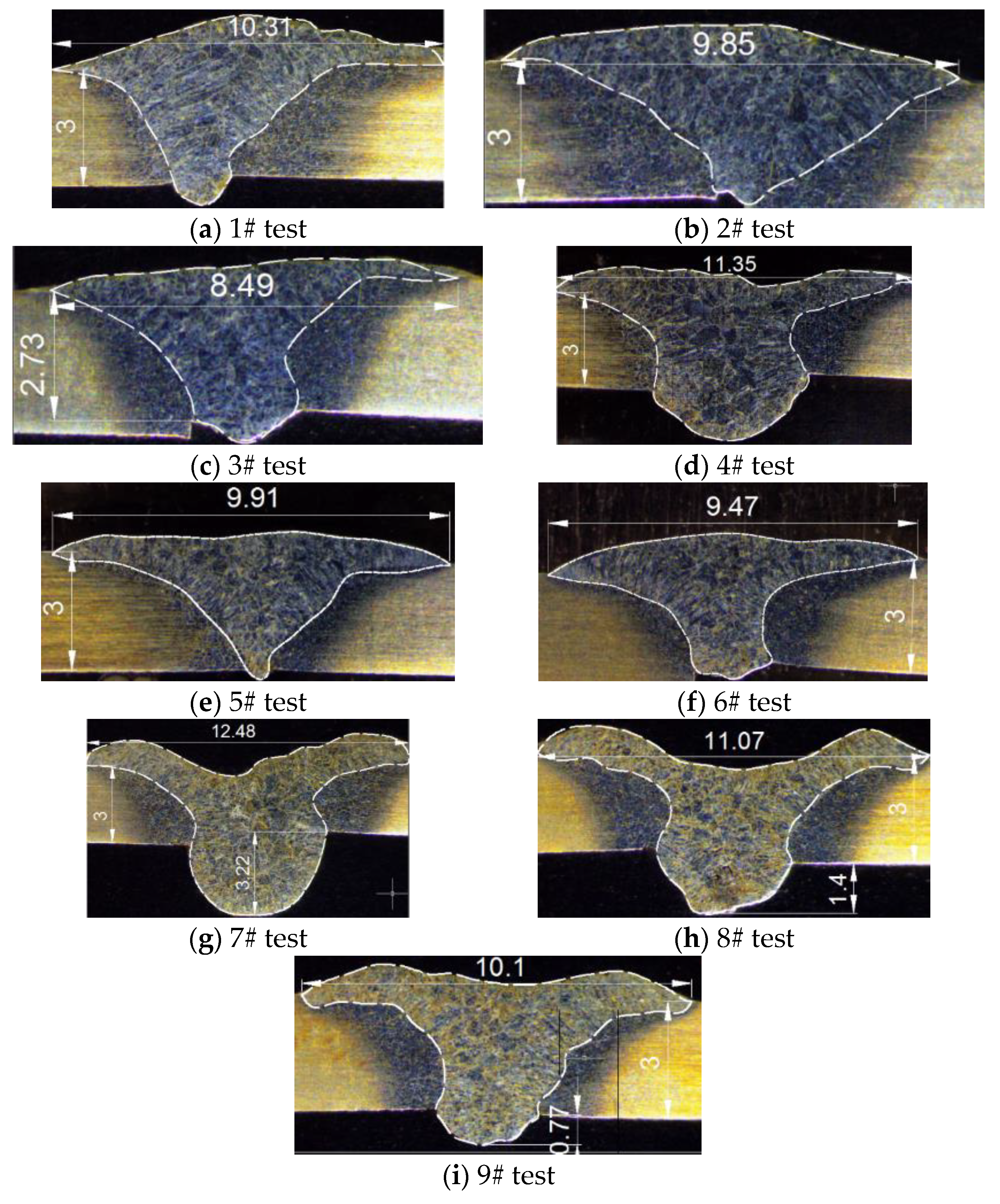 Preprints 71418 g004