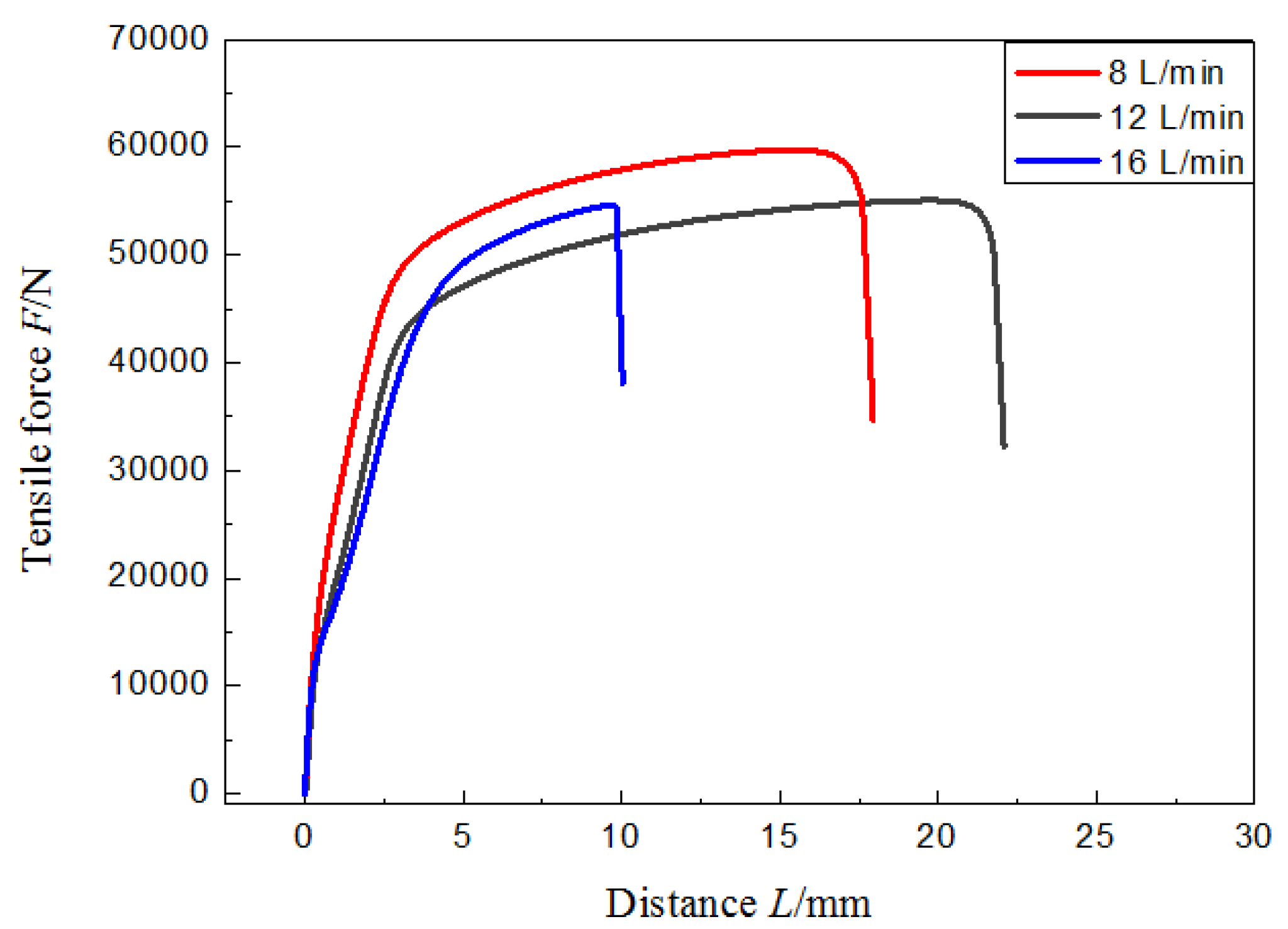 Preprints 71418 g008