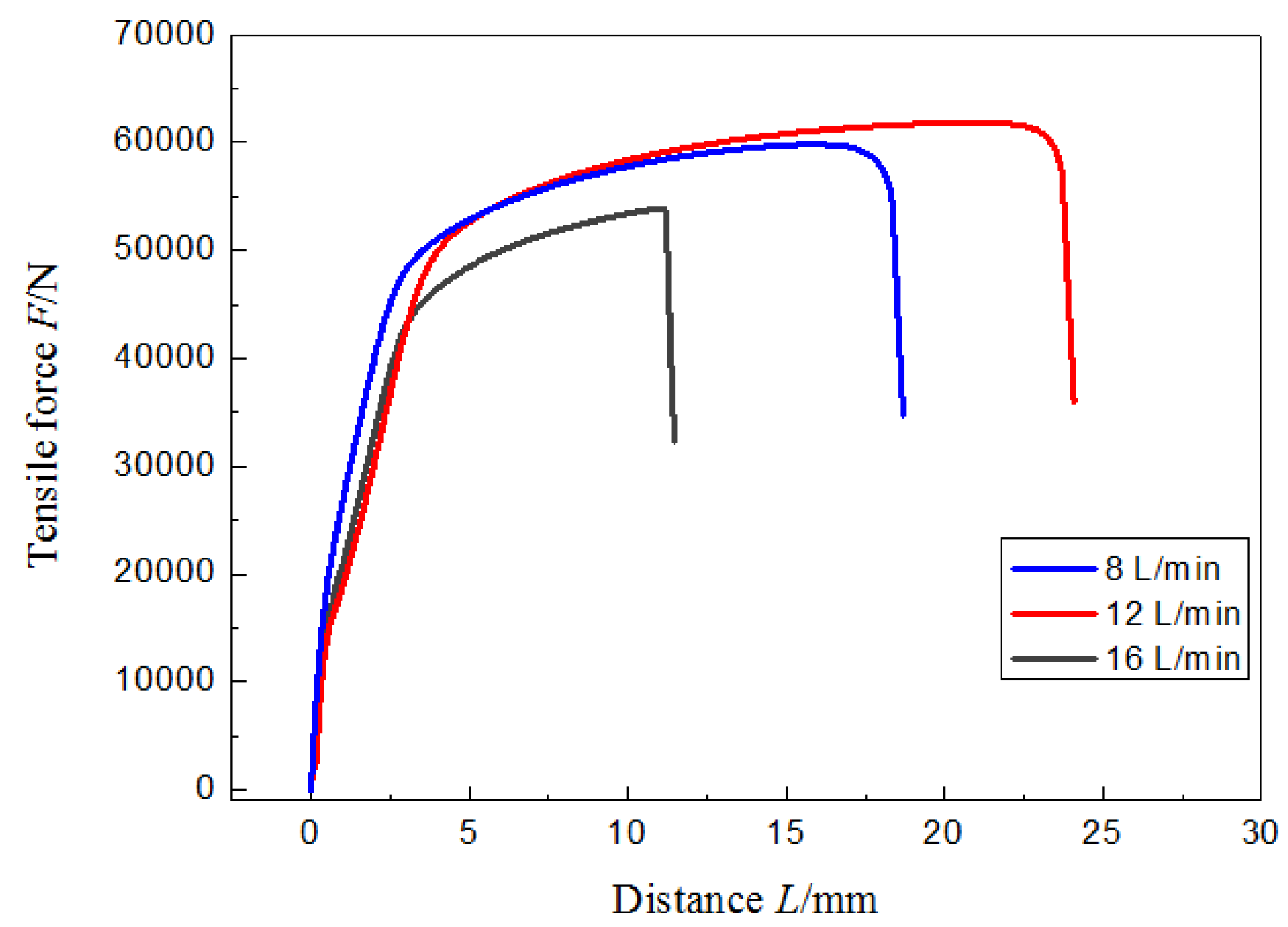 Preprints 71418 g009