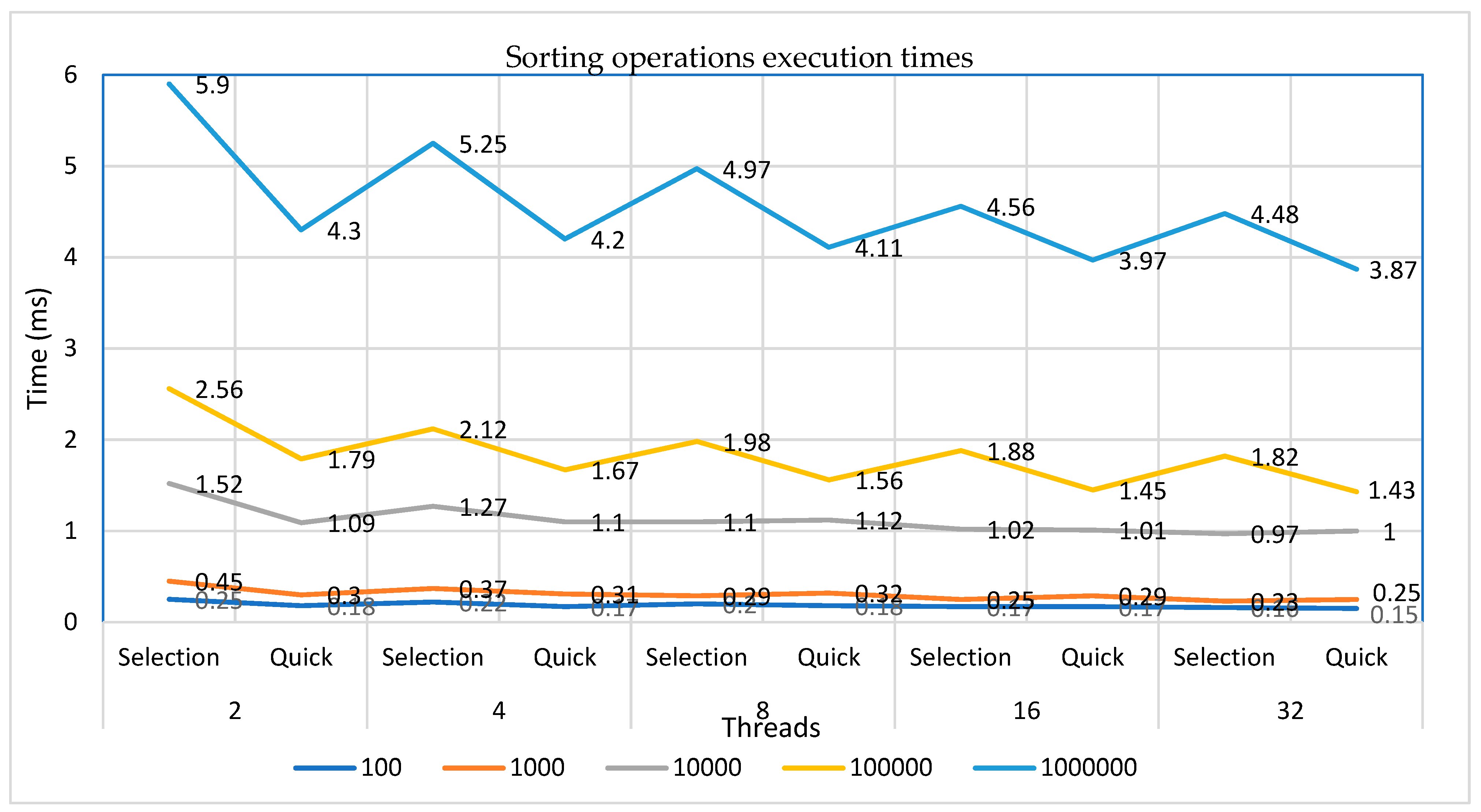 Preprints 80348 g008