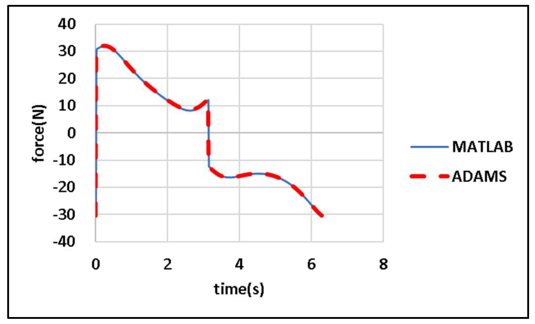 Preprints 112903 g020