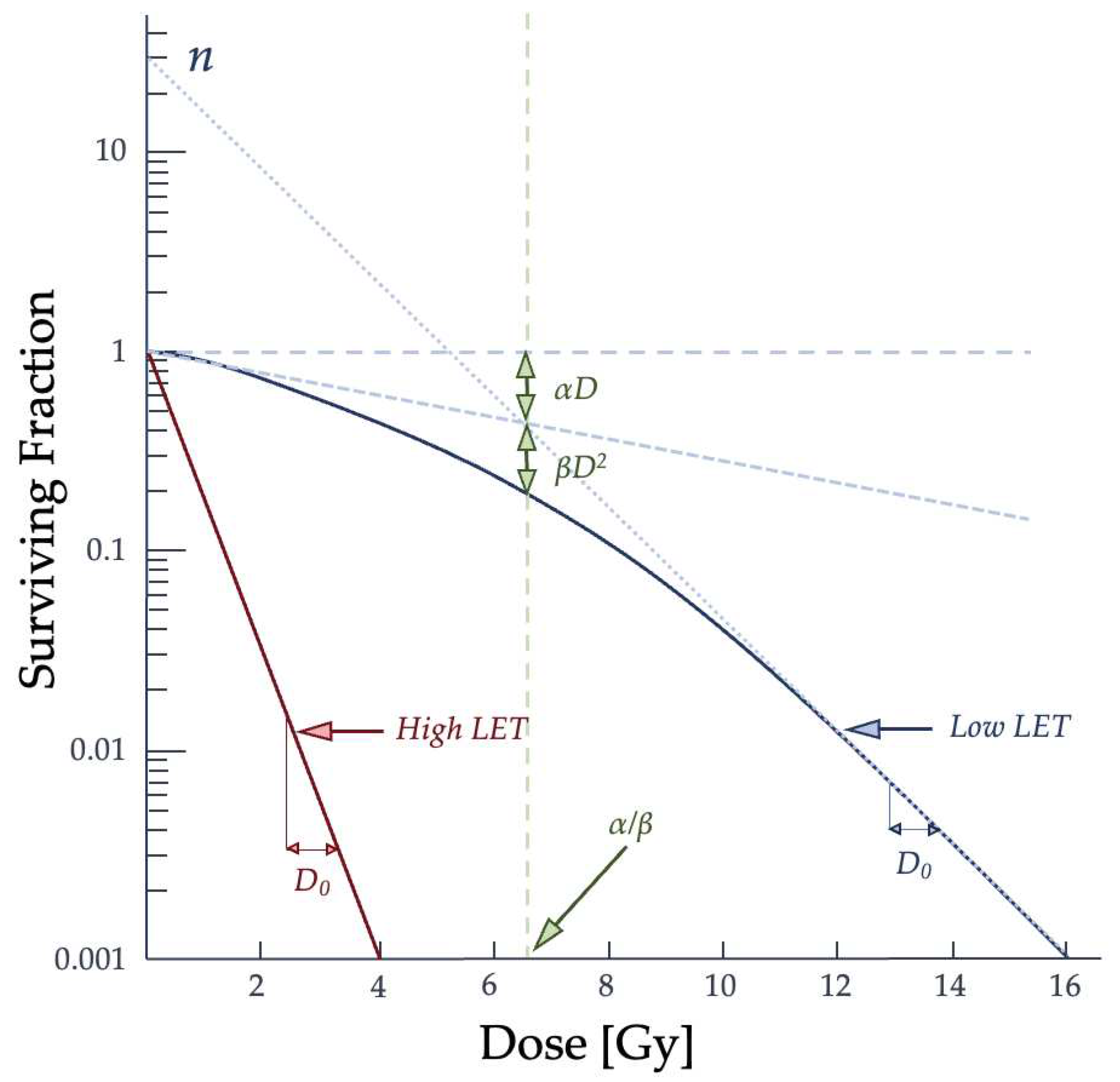 Preprints 90870 g005