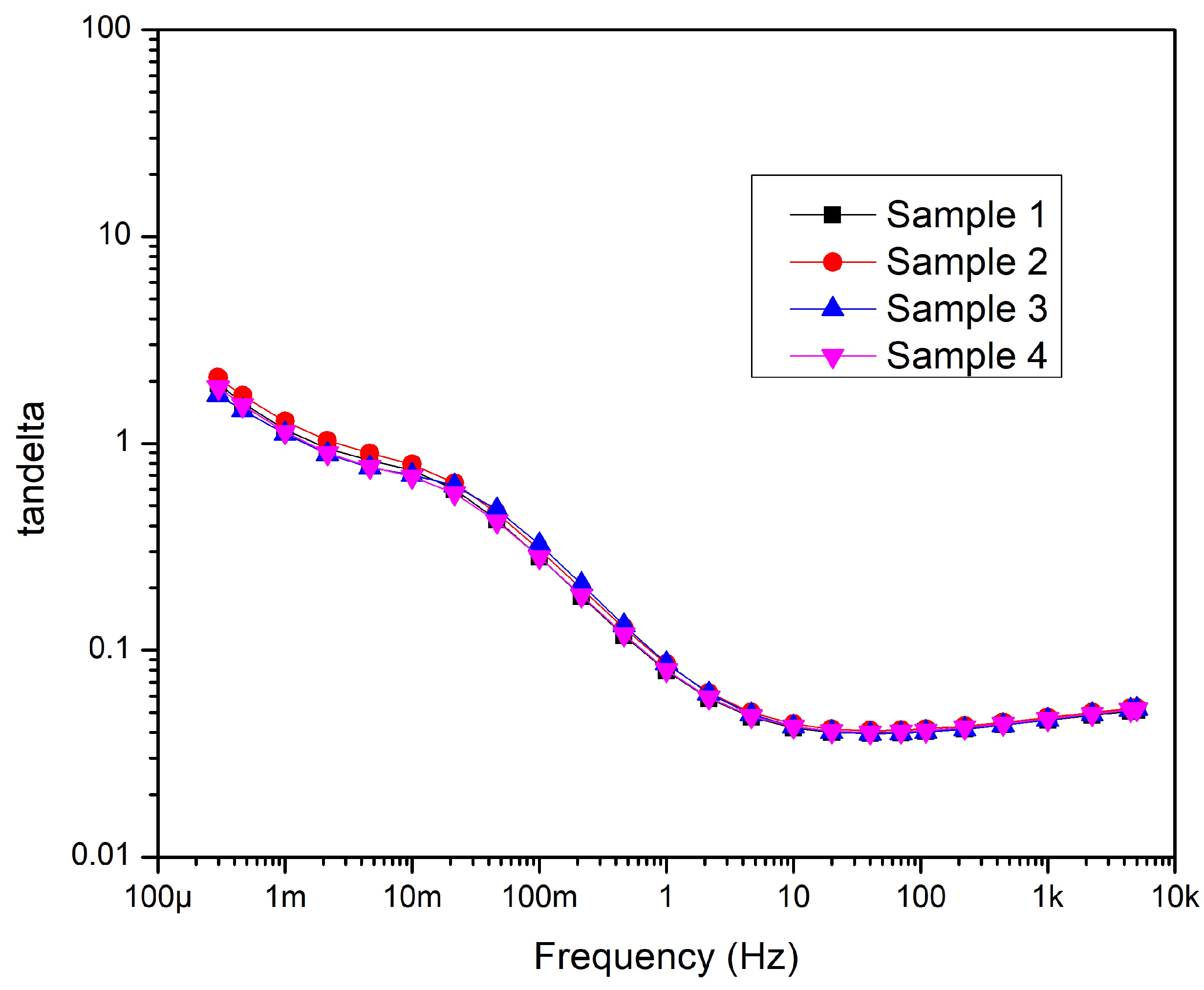 Preprints 71643 g009