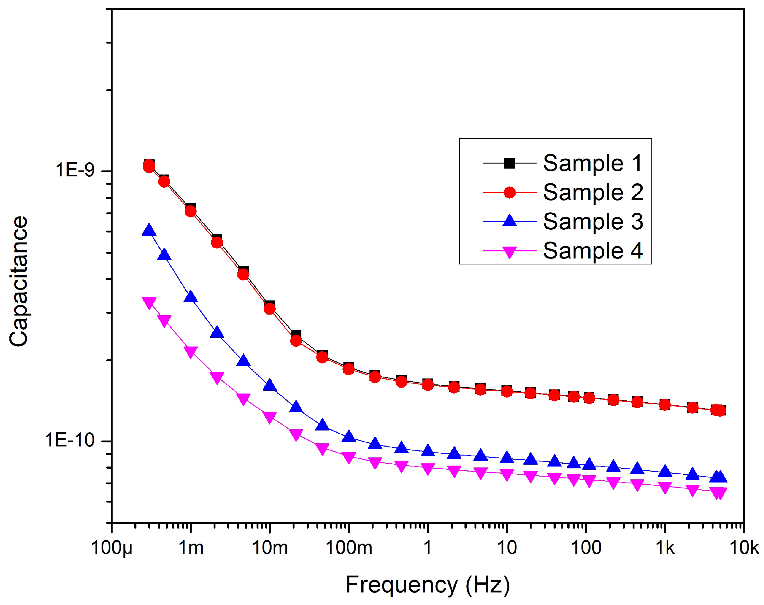 Preprints 71643 g011