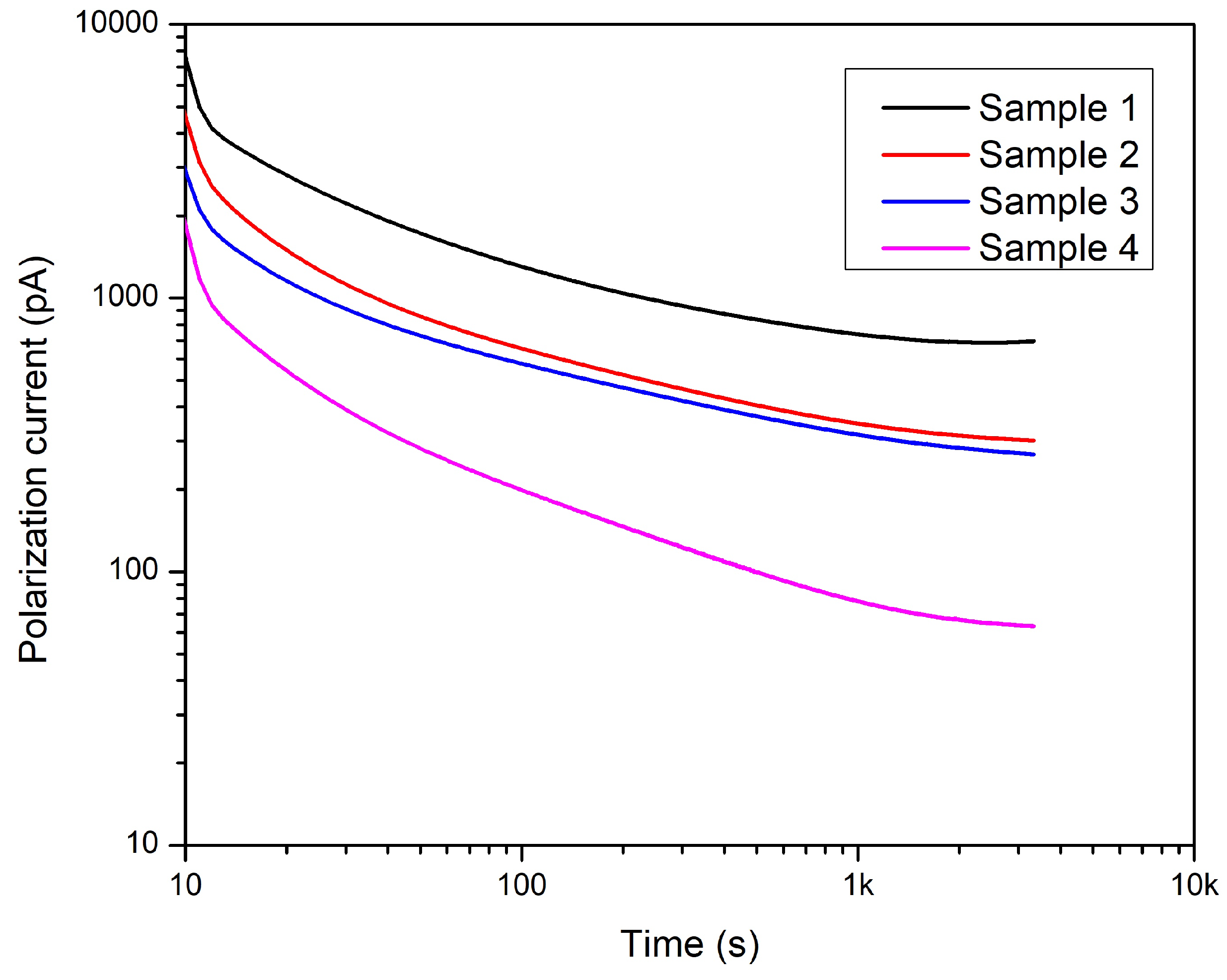 Preprints 71643 g018