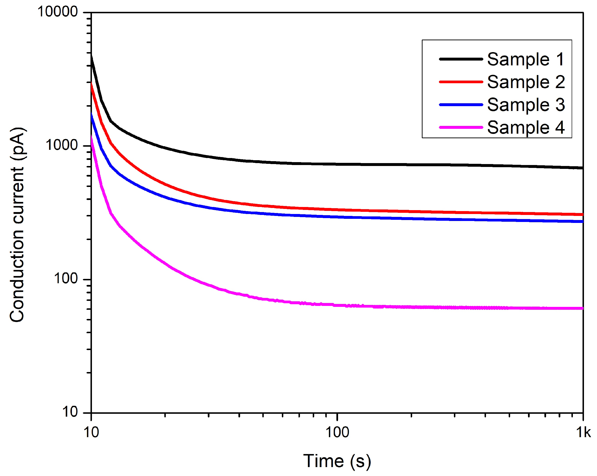 Preprints 71643 g020