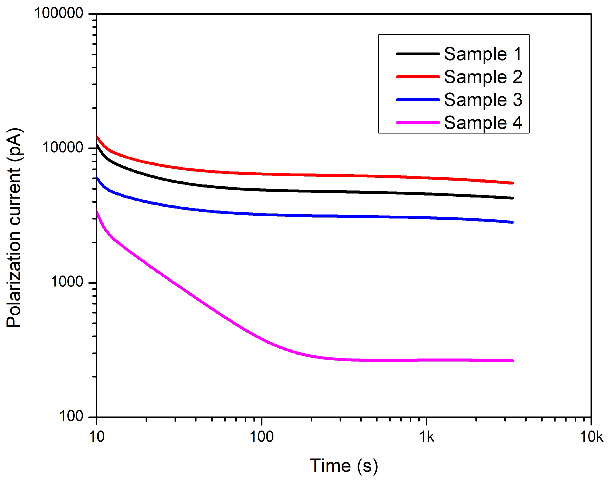 Preprints 71643 g021