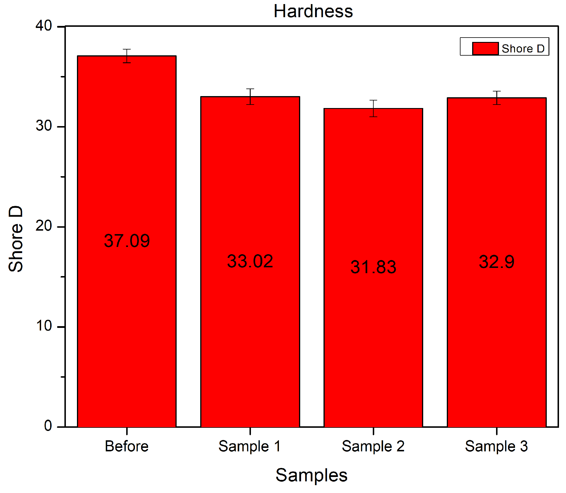 Preprints 71643 g024