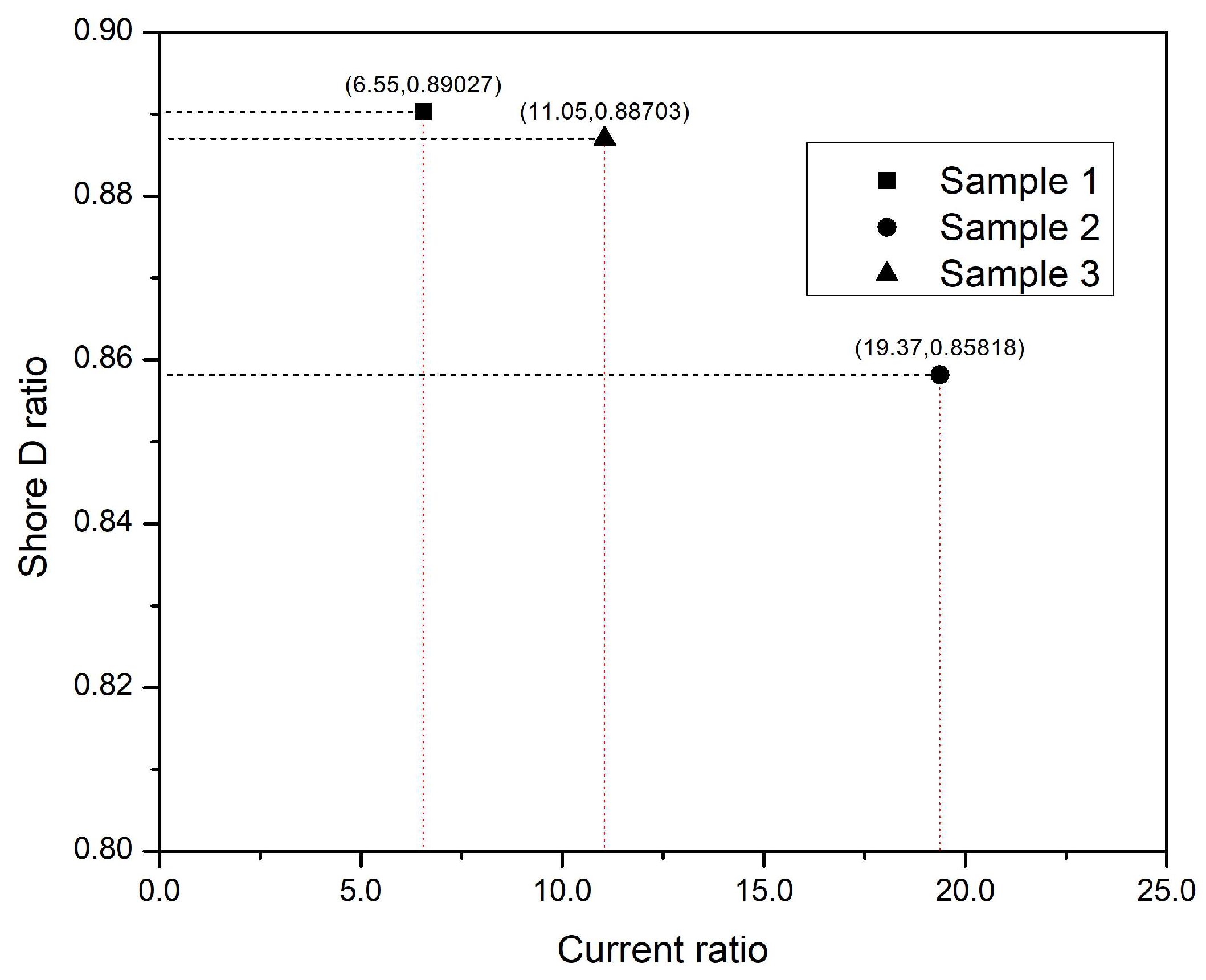 Preprints 71643 g025