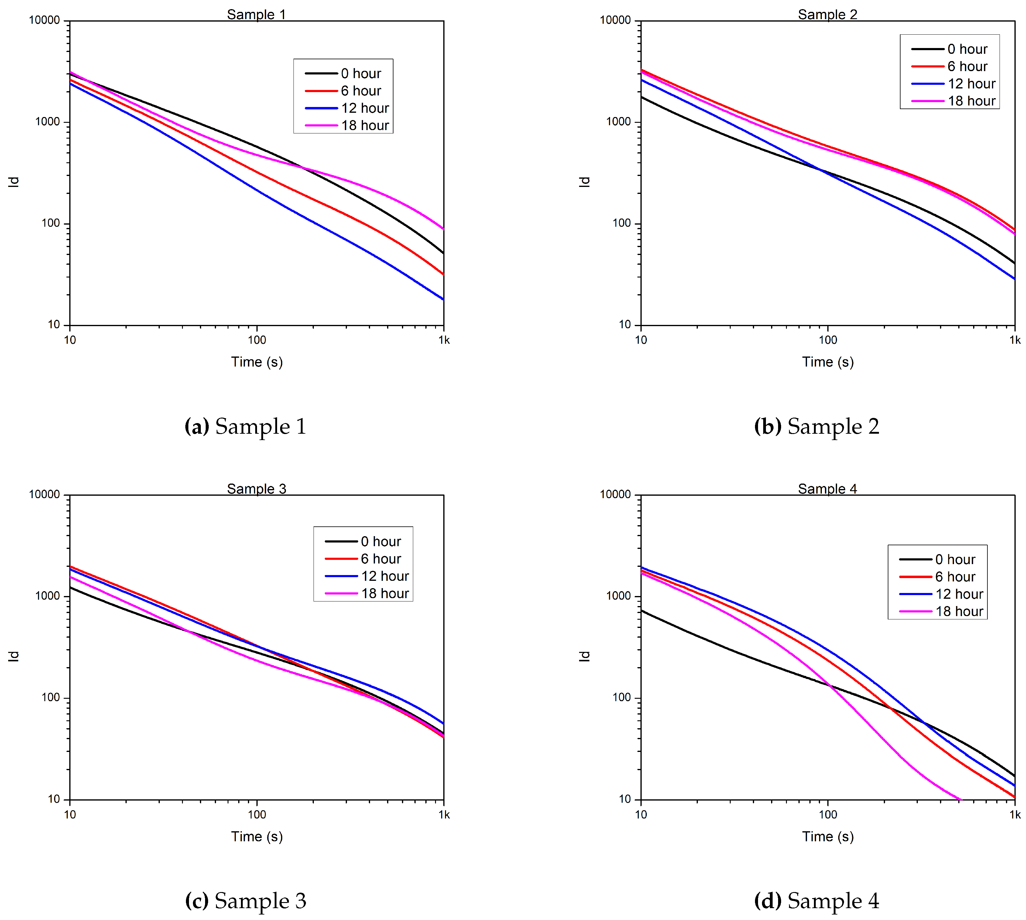 Preprints 71643 g0a4