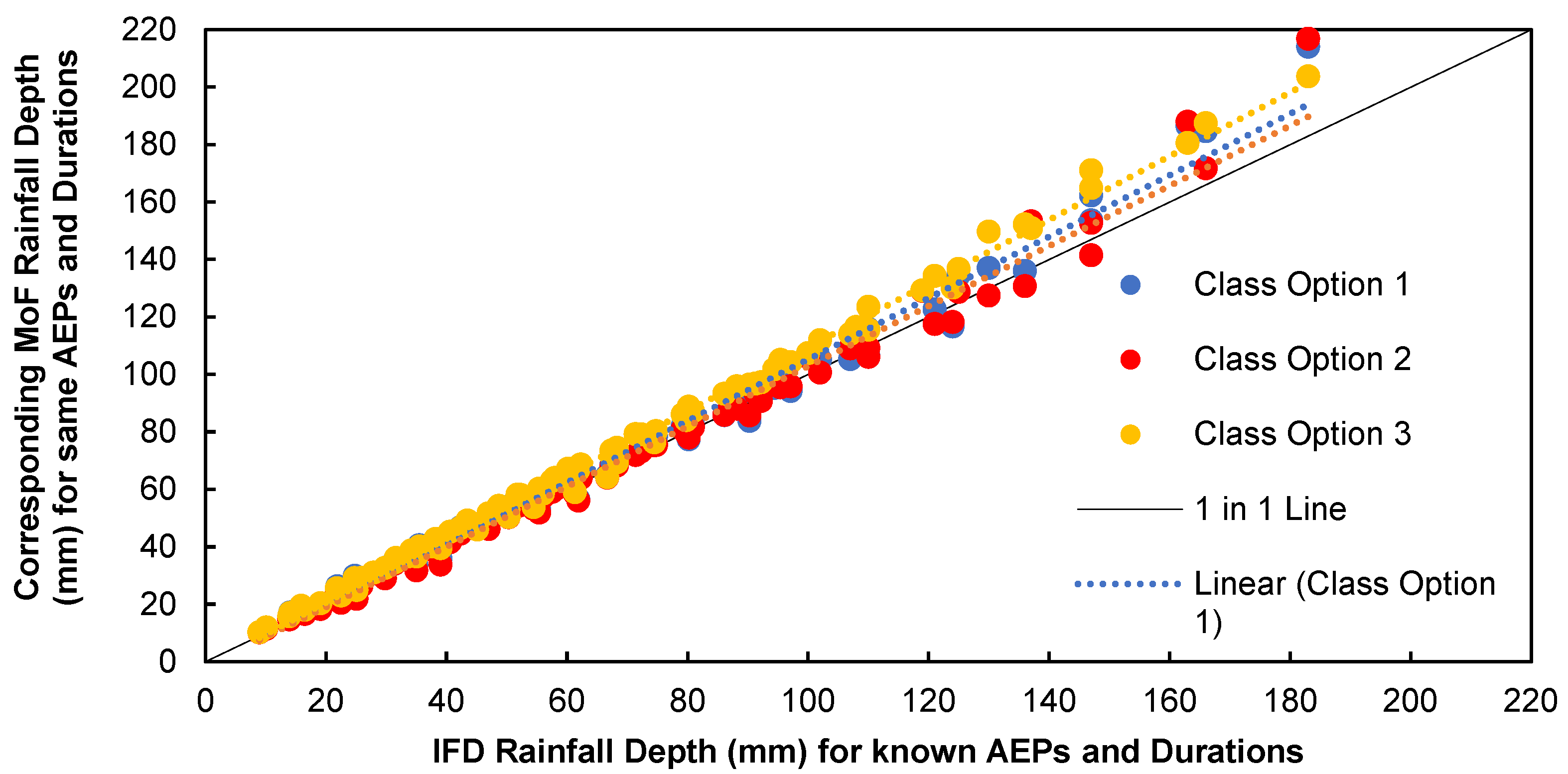 Preprints 82677 g004