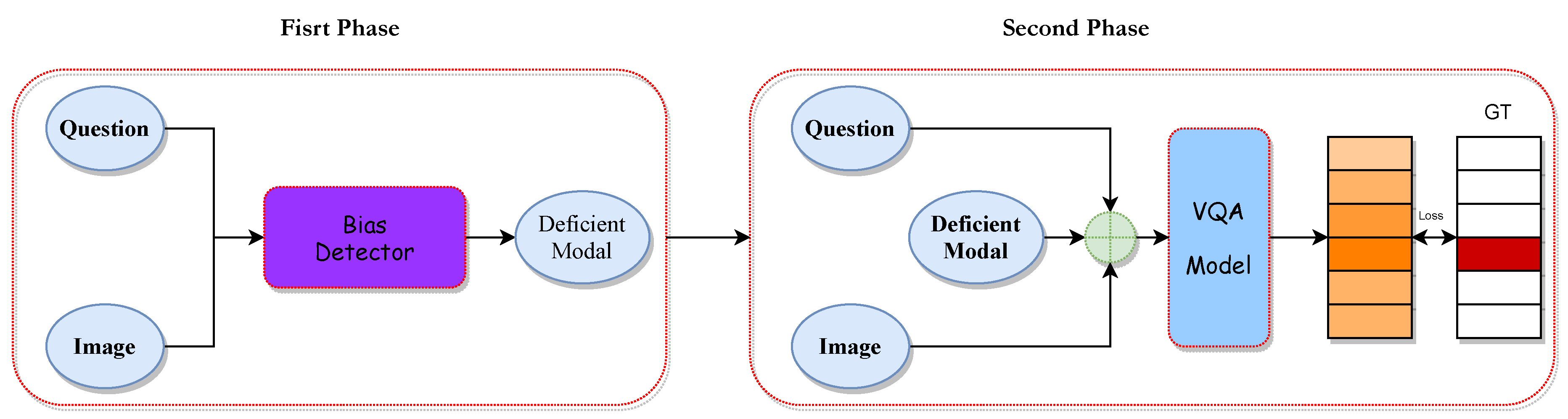 Preprints 96416 g003