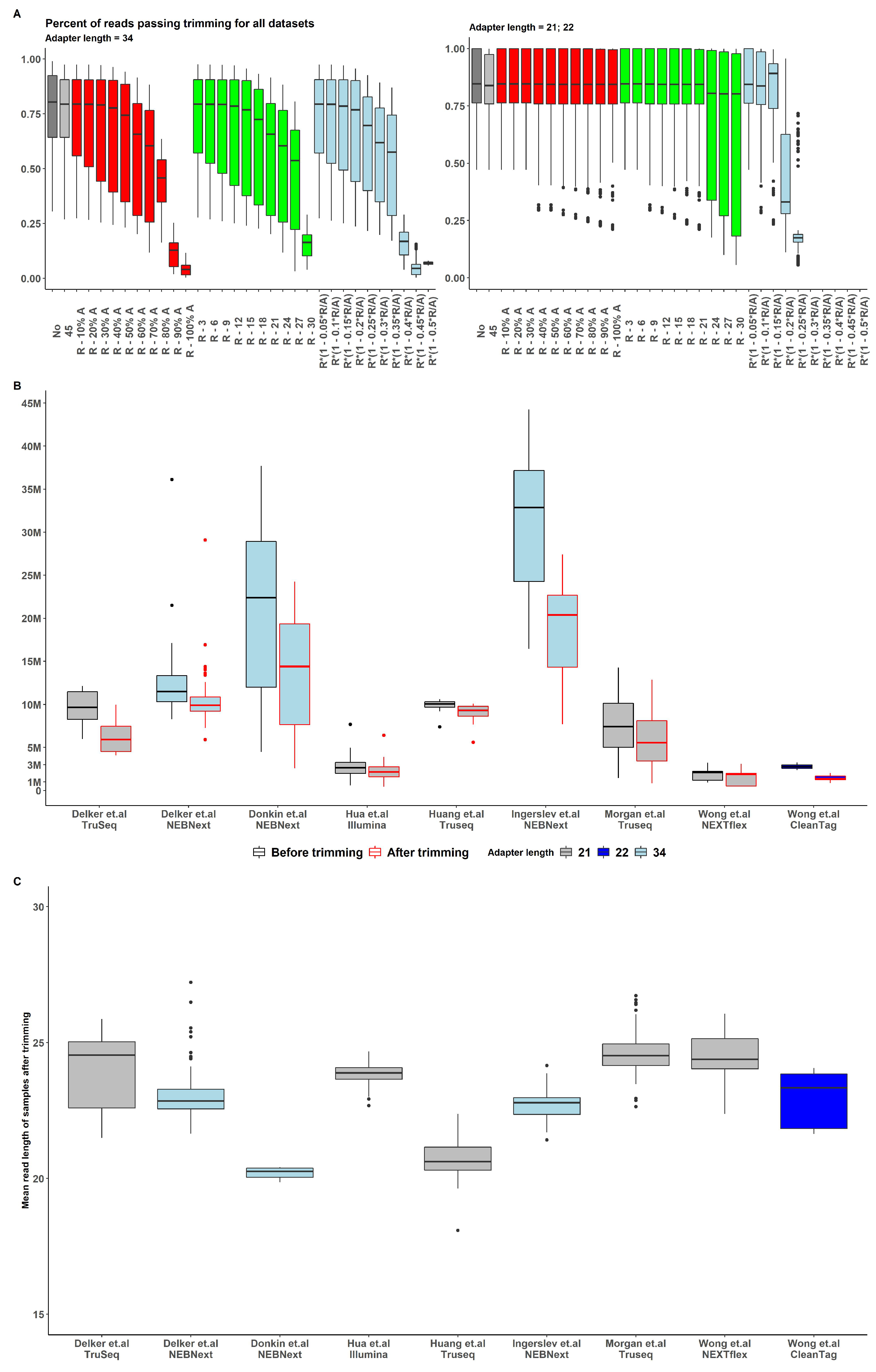 Preprints 68481 g002