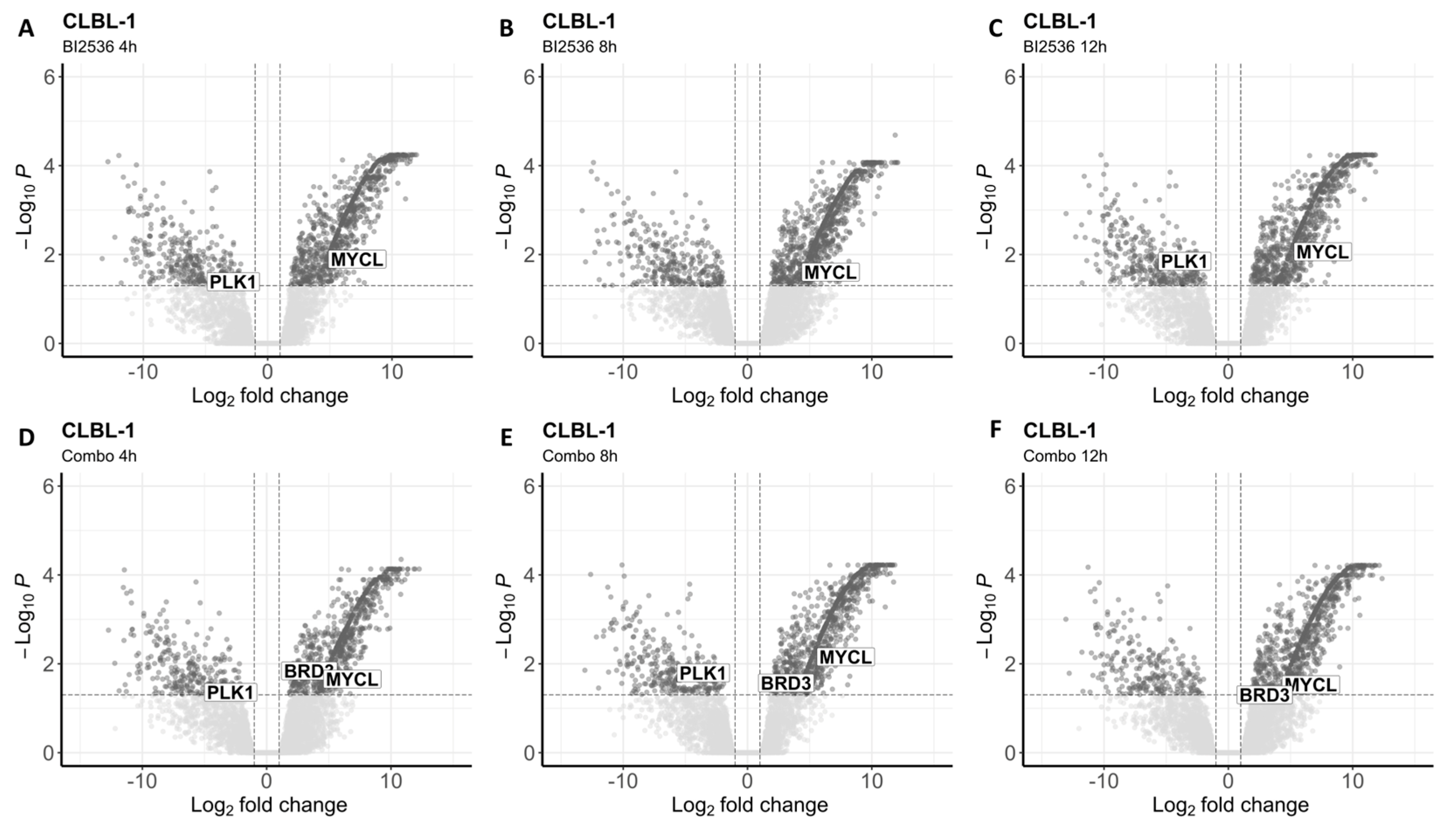 Preprints 105013 g004