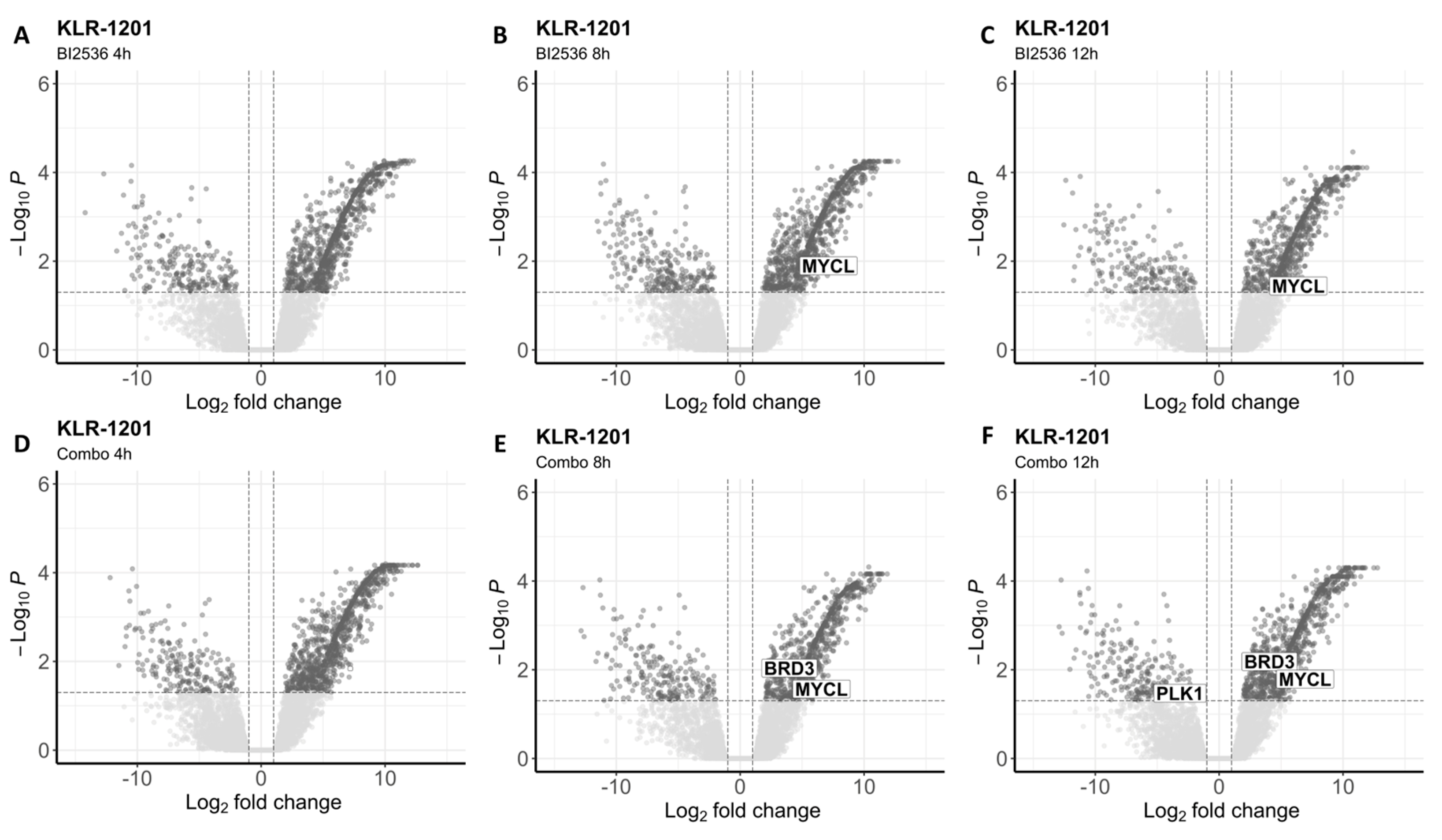 Preprints 105013 g005