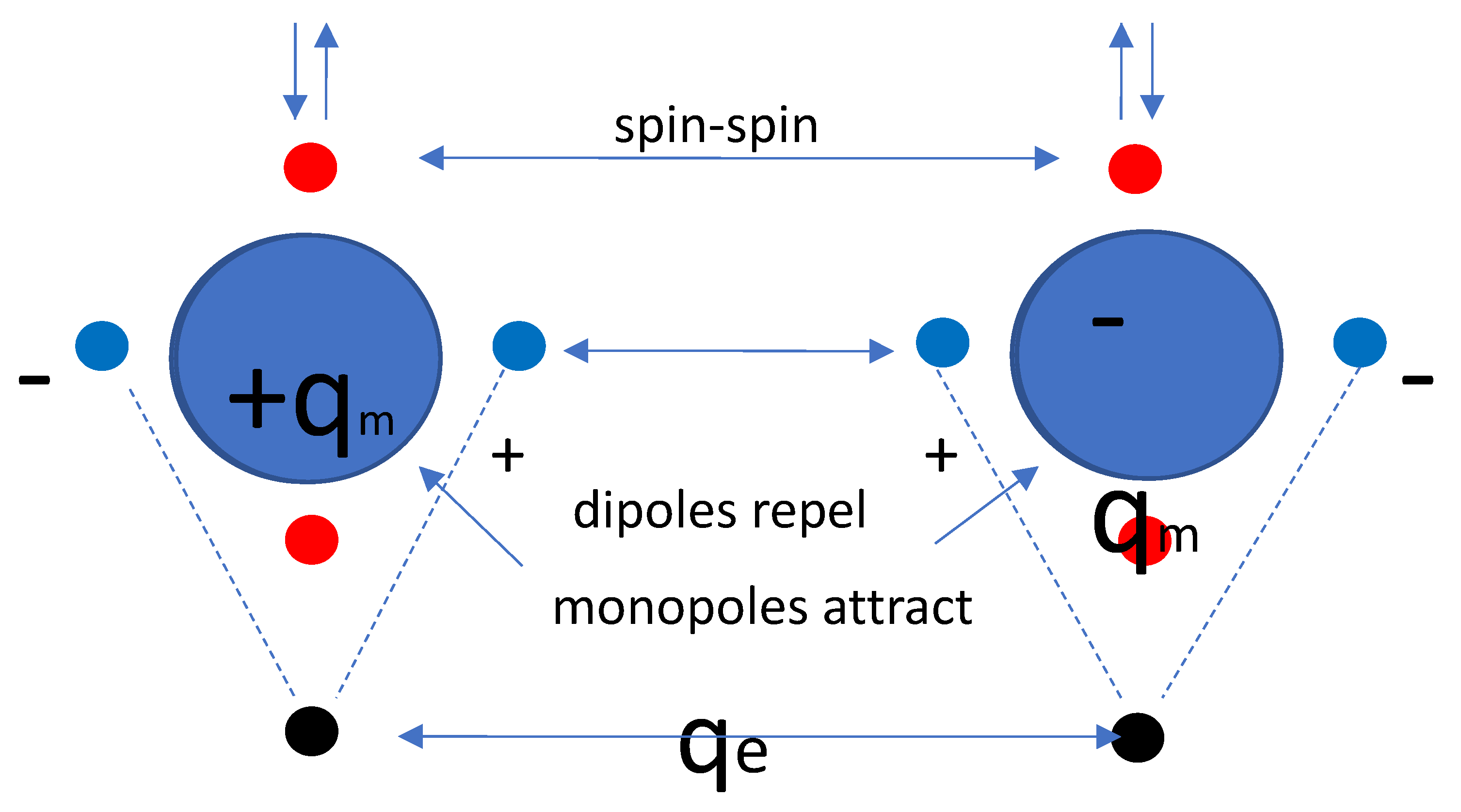 Preprints 71729 g002