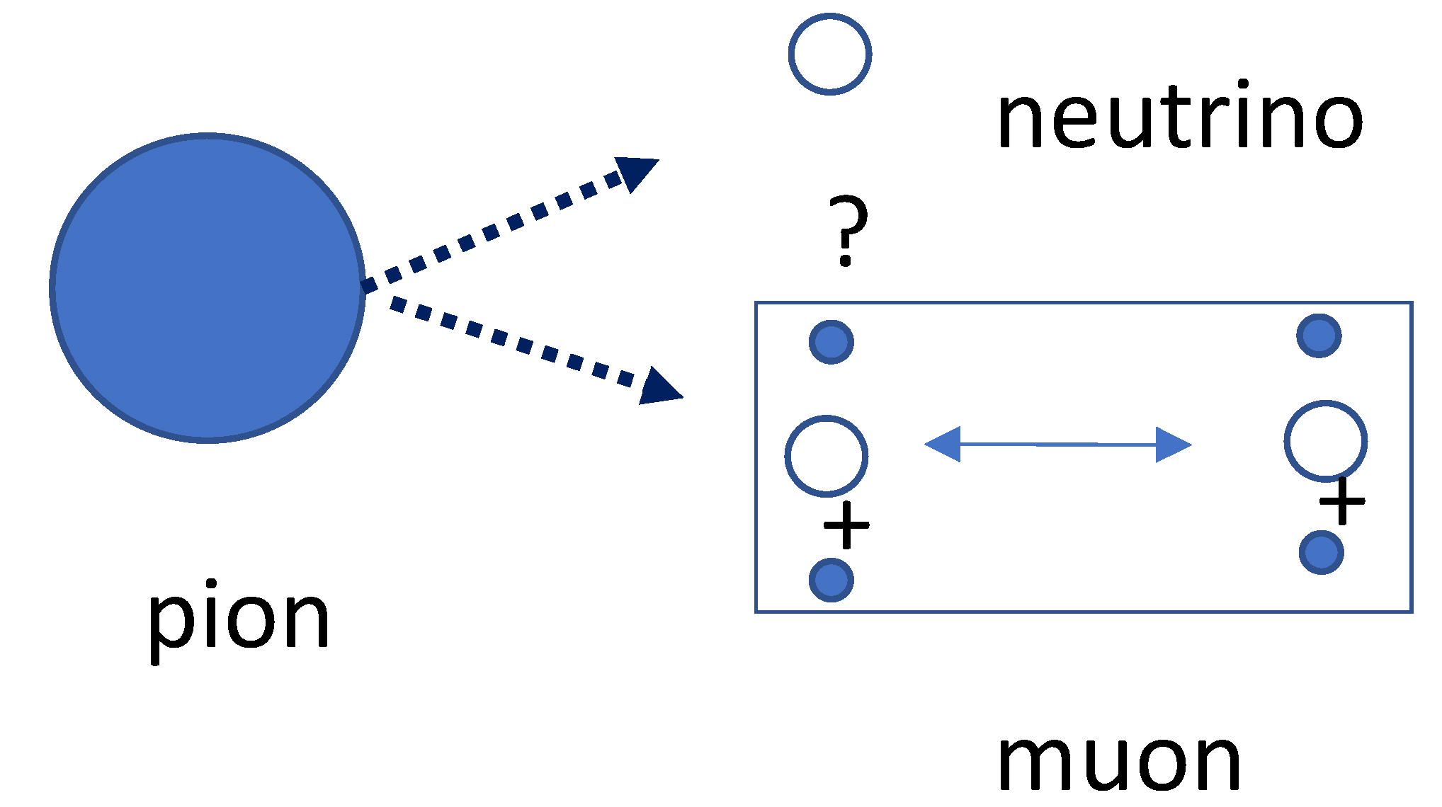 Preprints 71729 g003