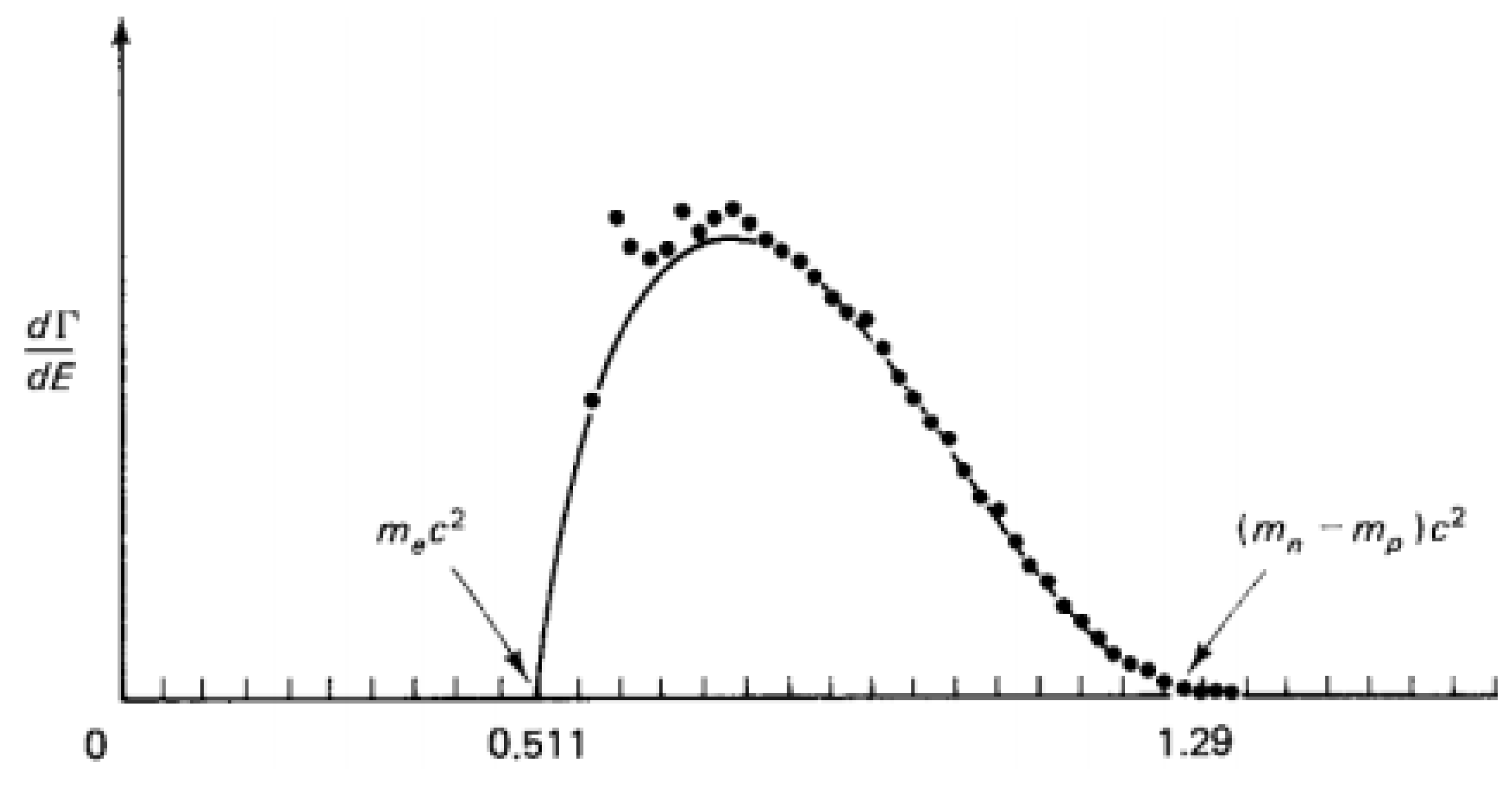 Preprints 71729 g006