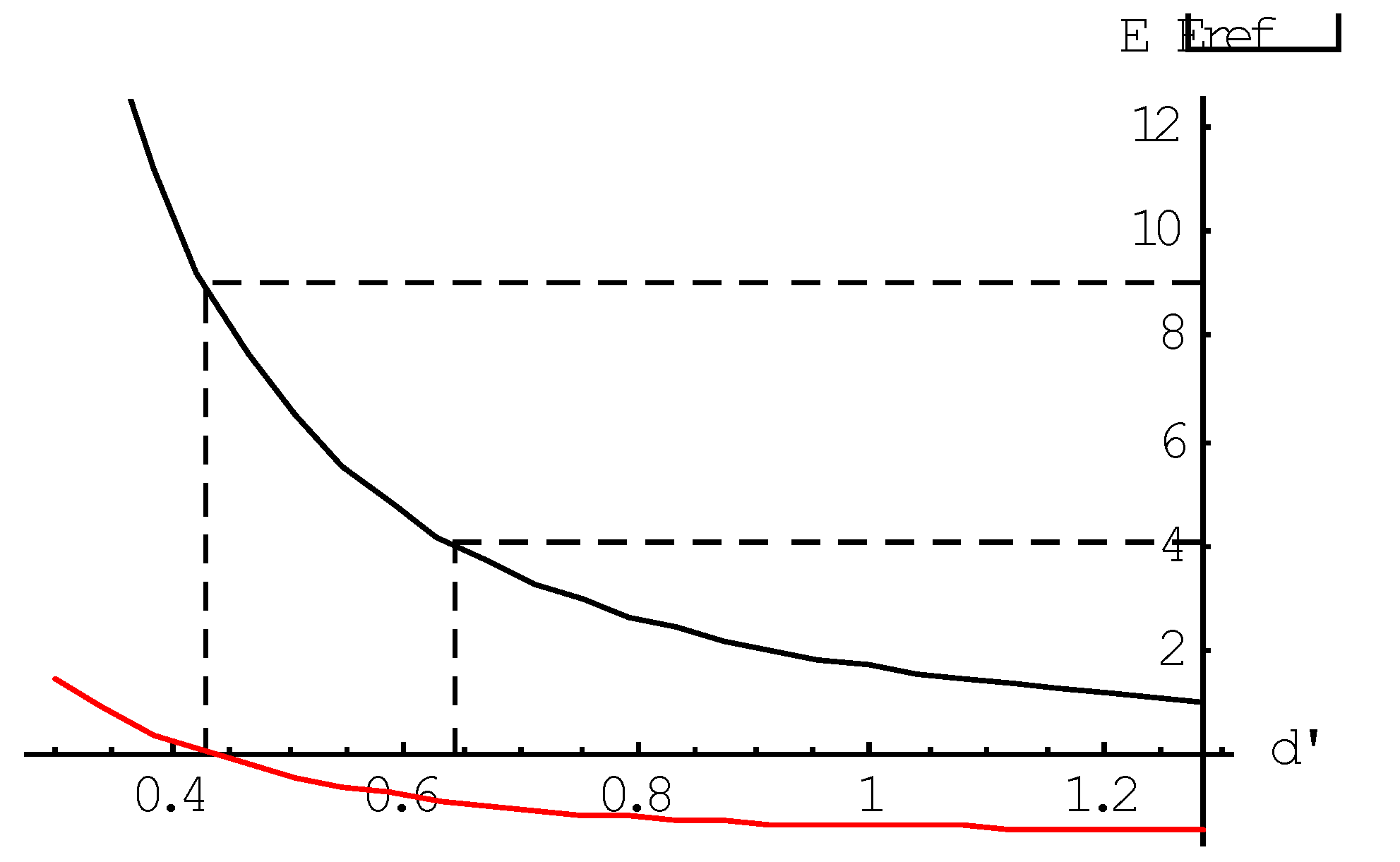 Preprints 71729 g008