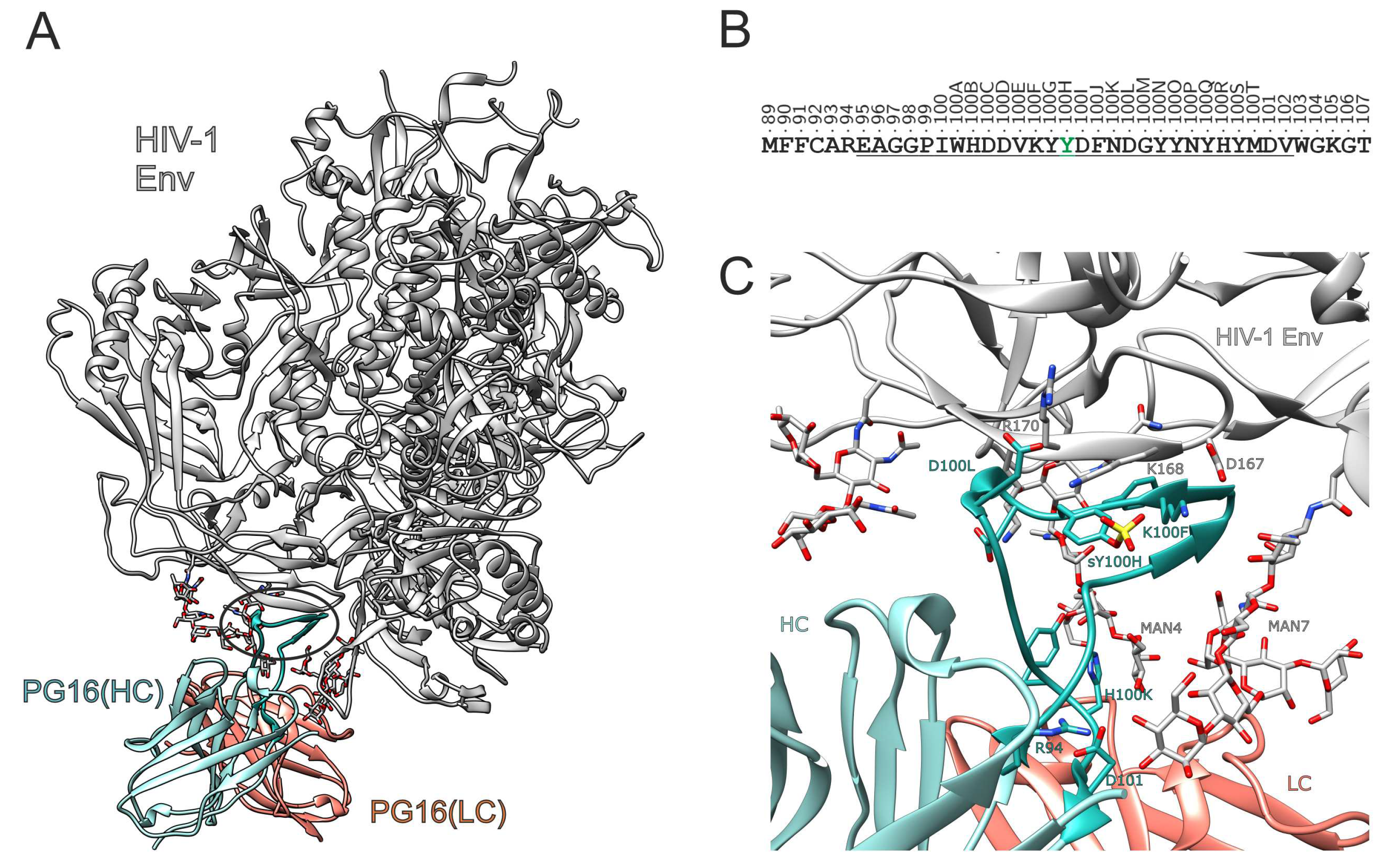 Preprints 72609 g001