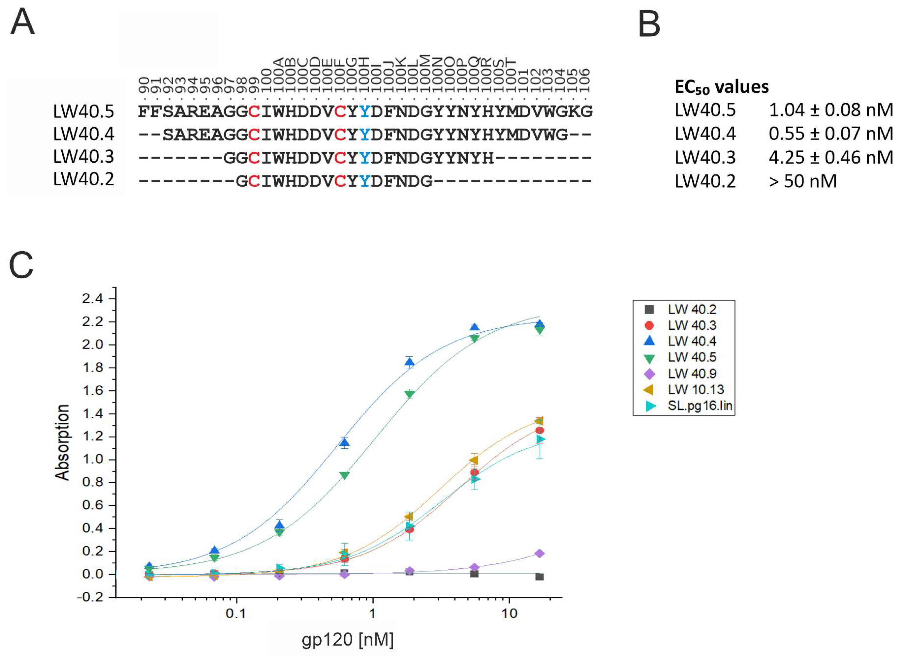 Preprints 72609 g009