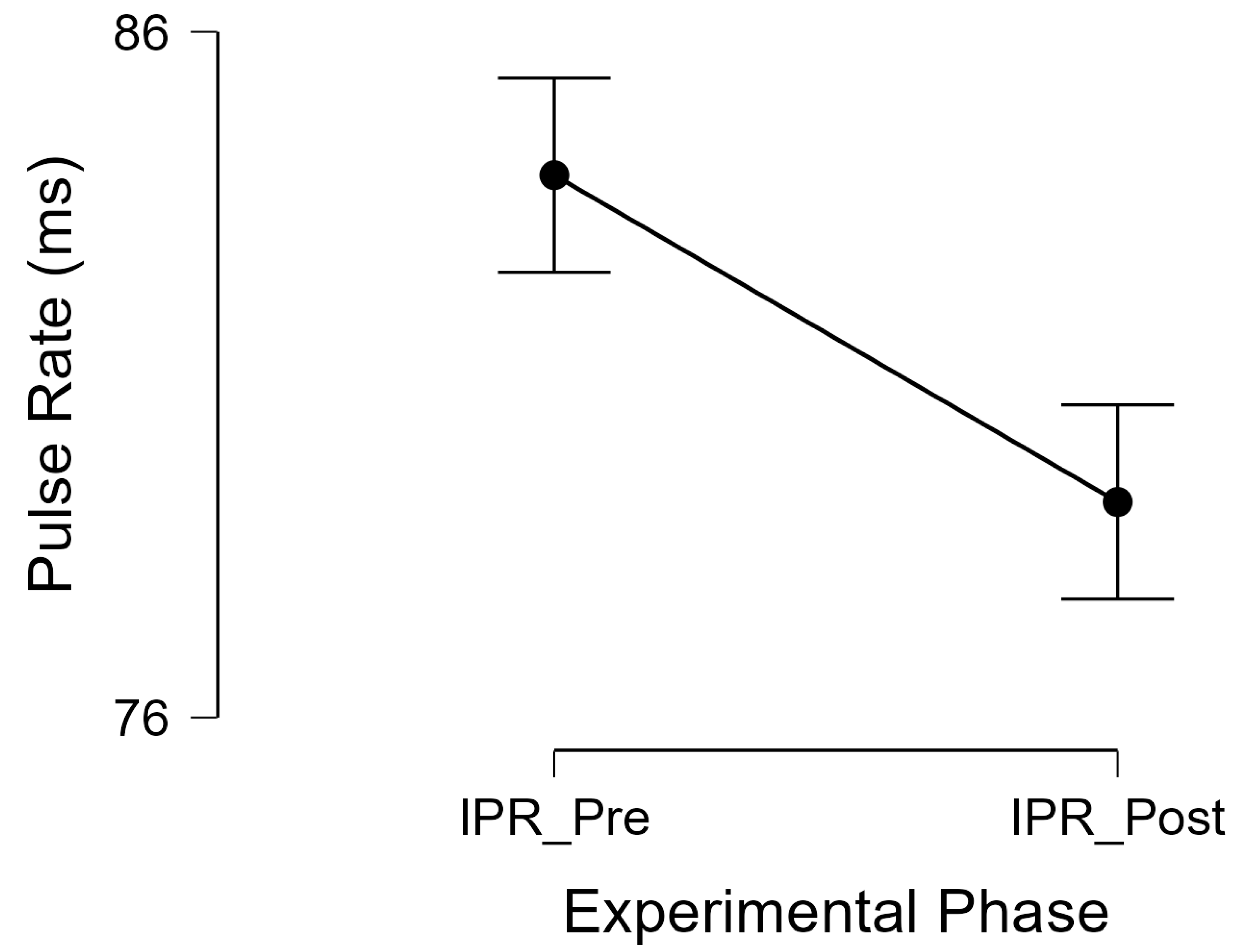 Preprints 97316 g001