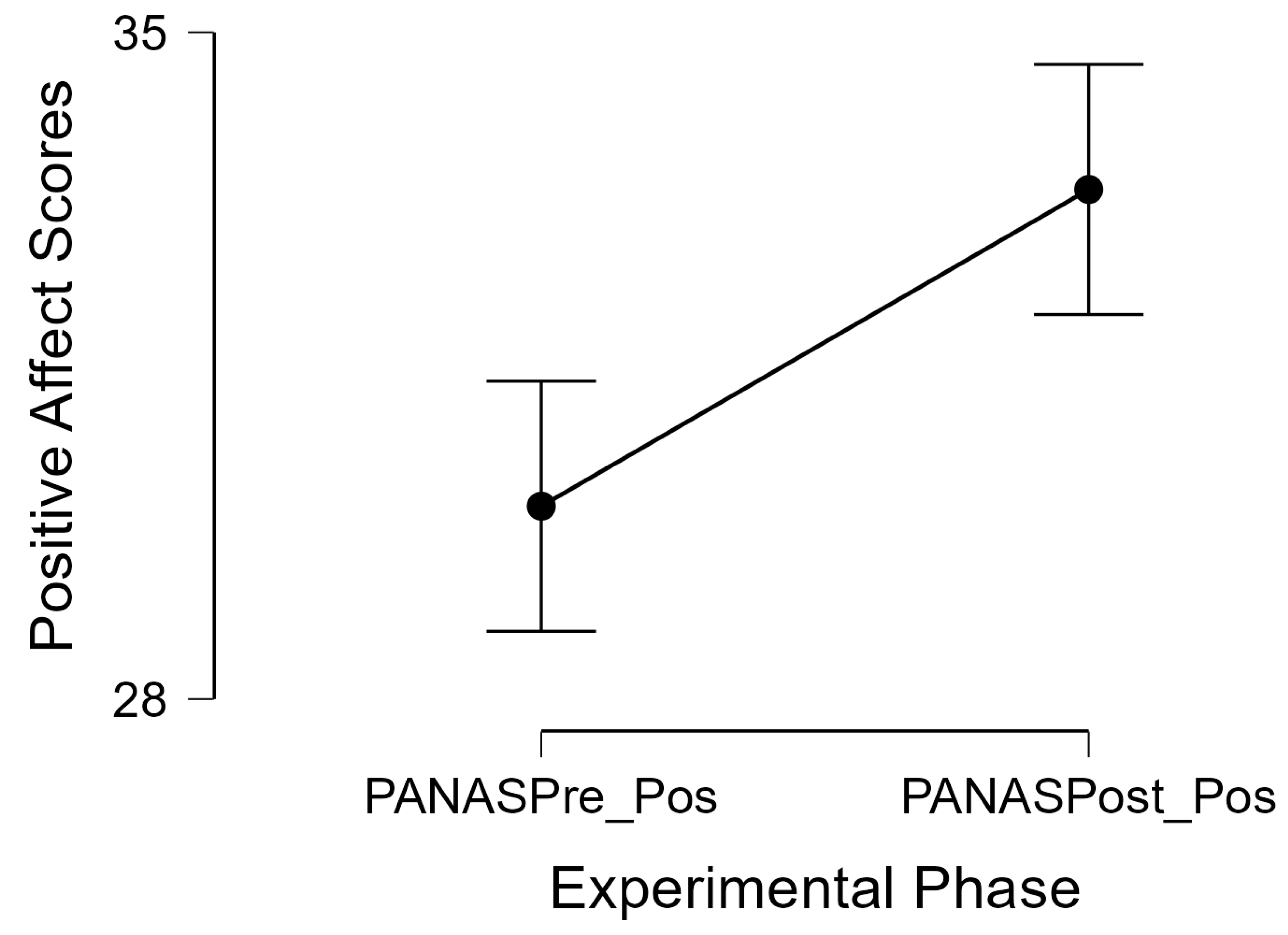 Preprints 97316 g002