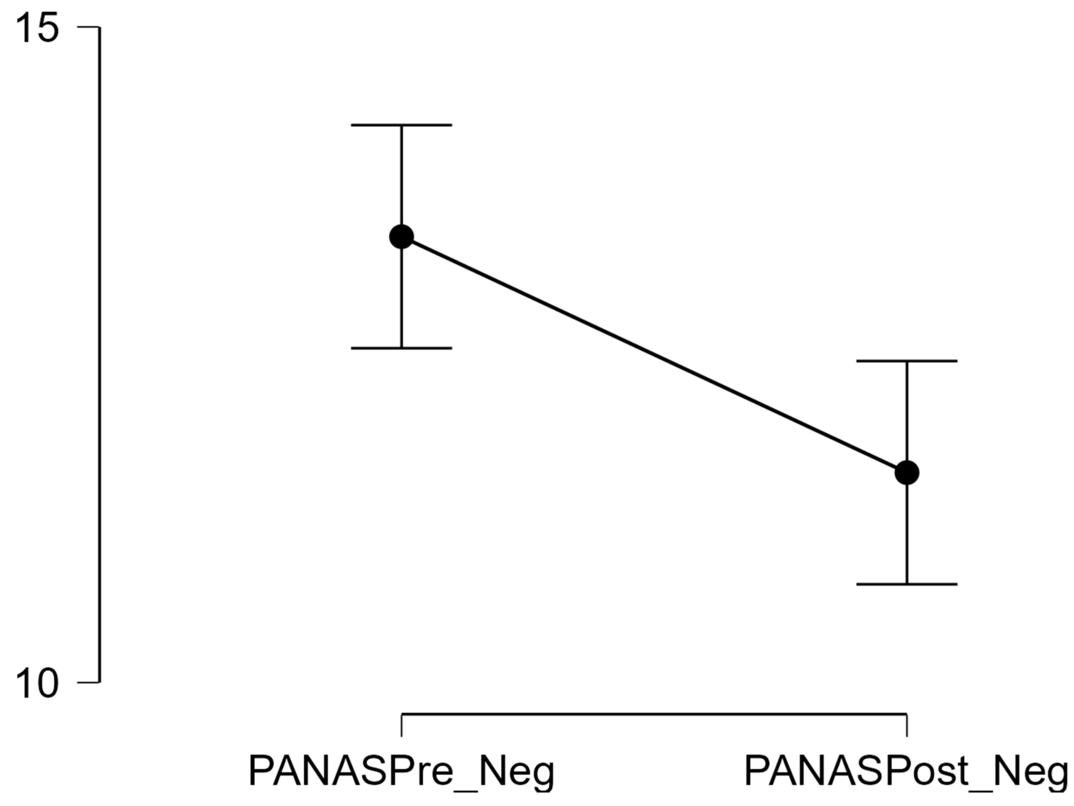 Preprints 97316 g003