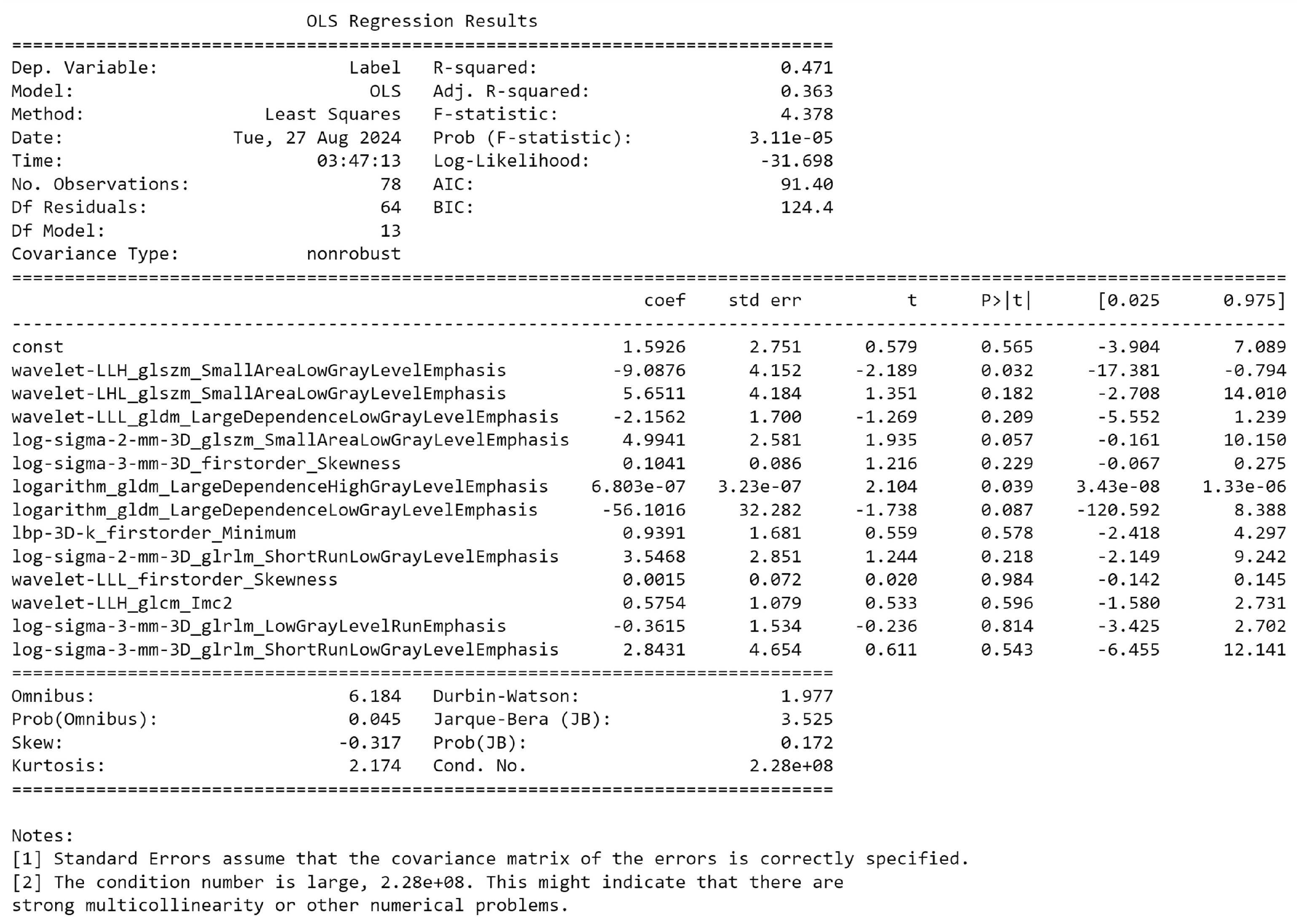 Preprints 121822 g003