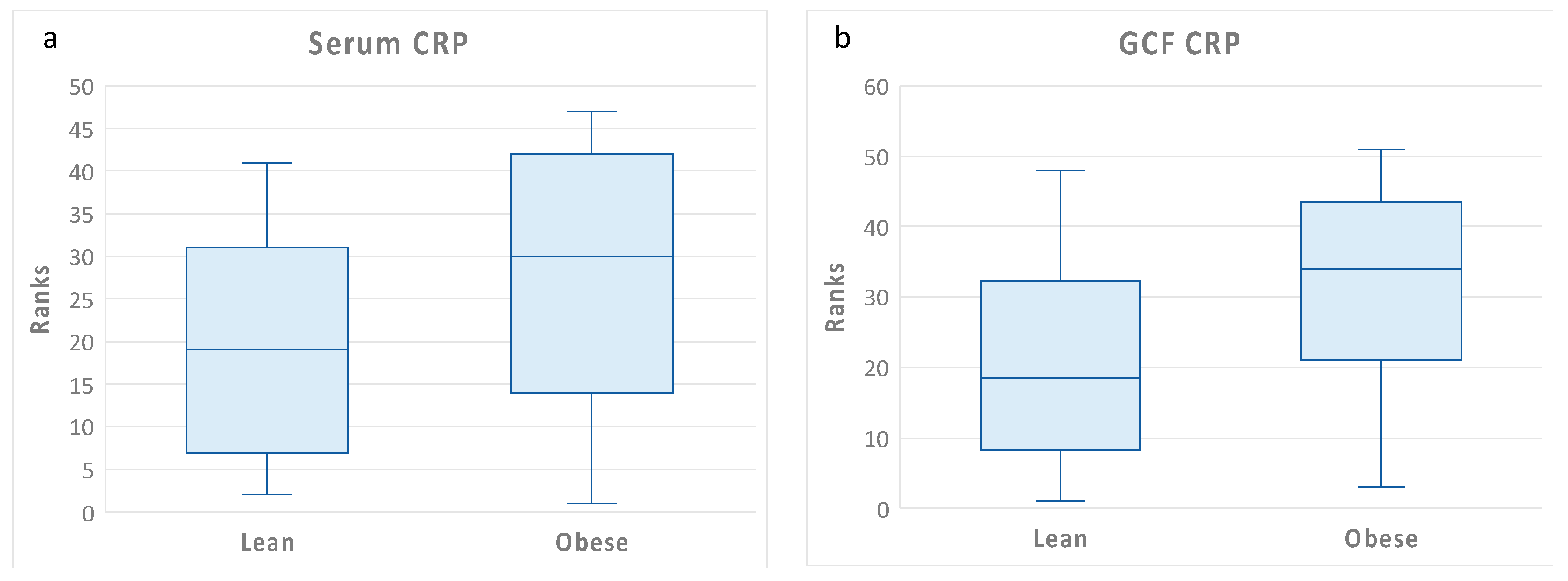 Preprints 91984 g001