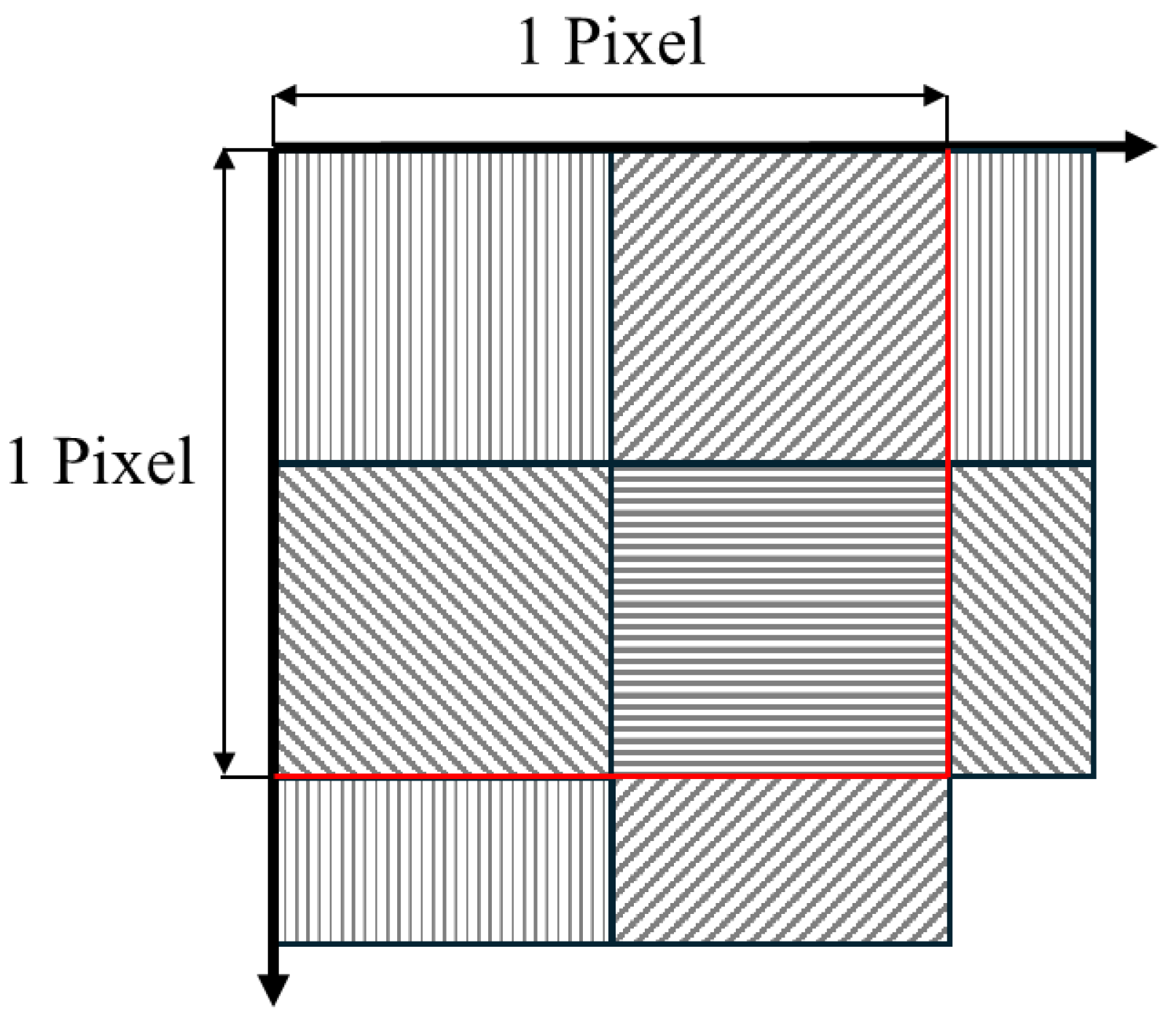 Preprints 114235 g001