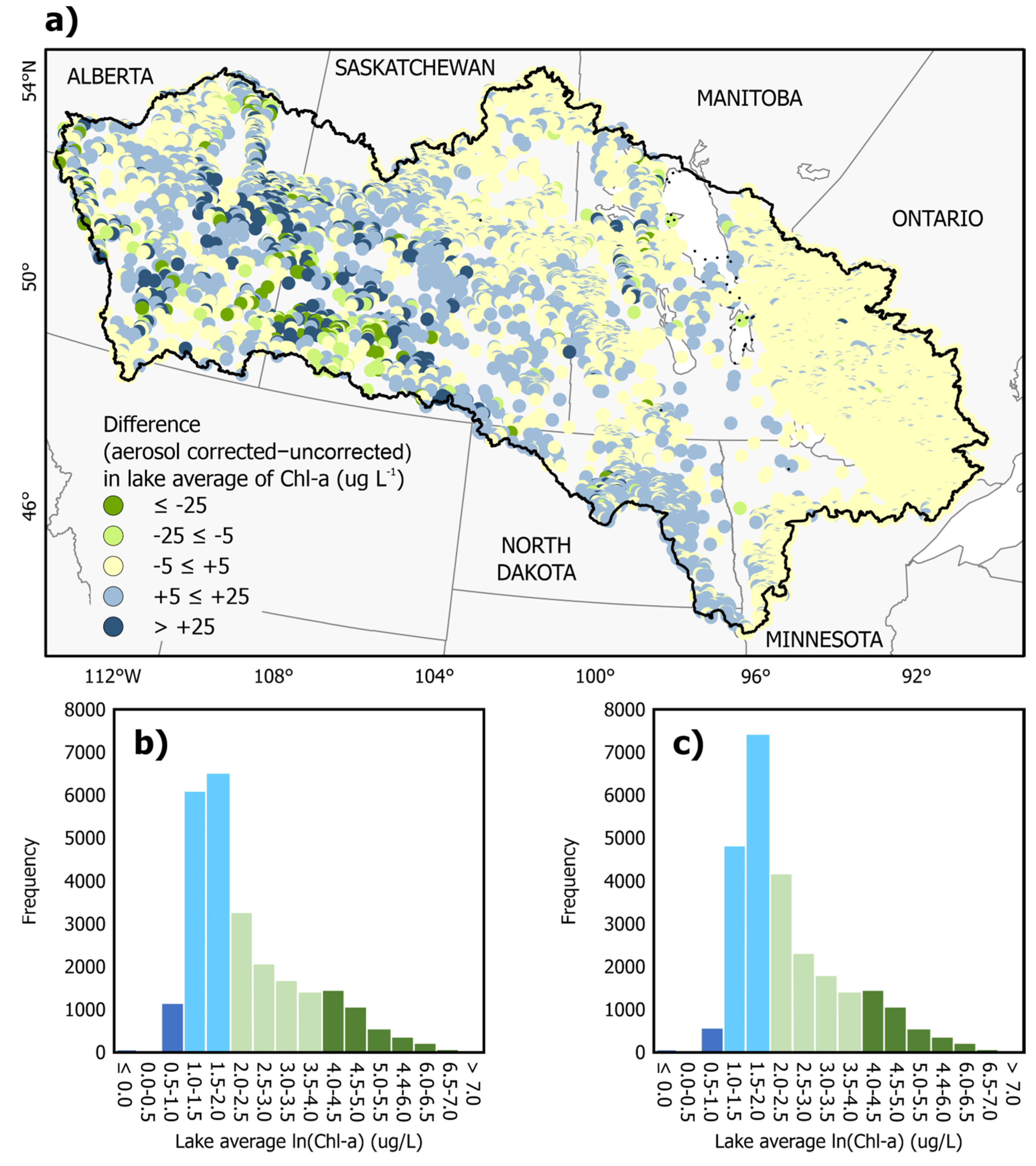 Preprints 115158 g006