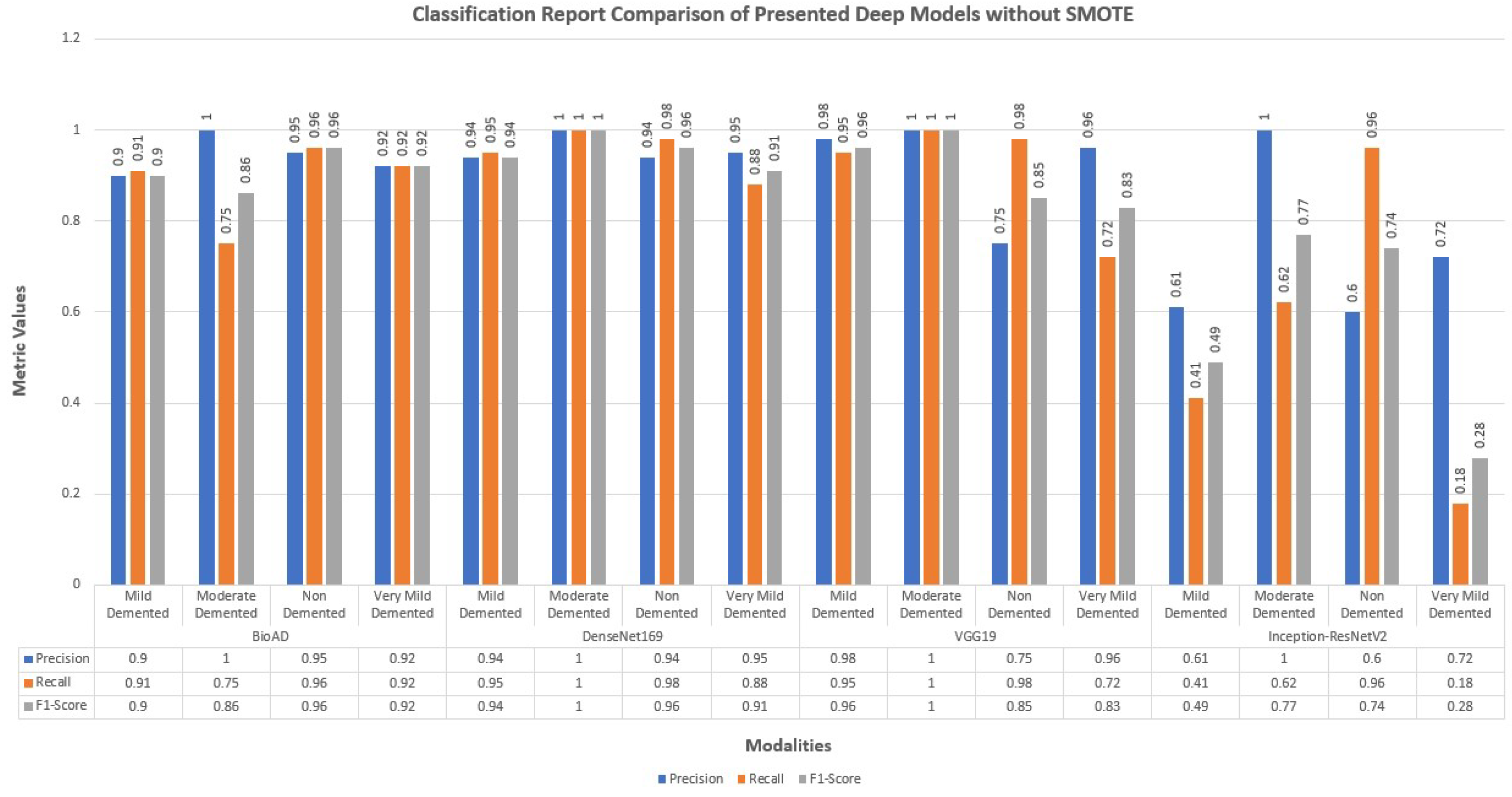 Preprints 116440 g013