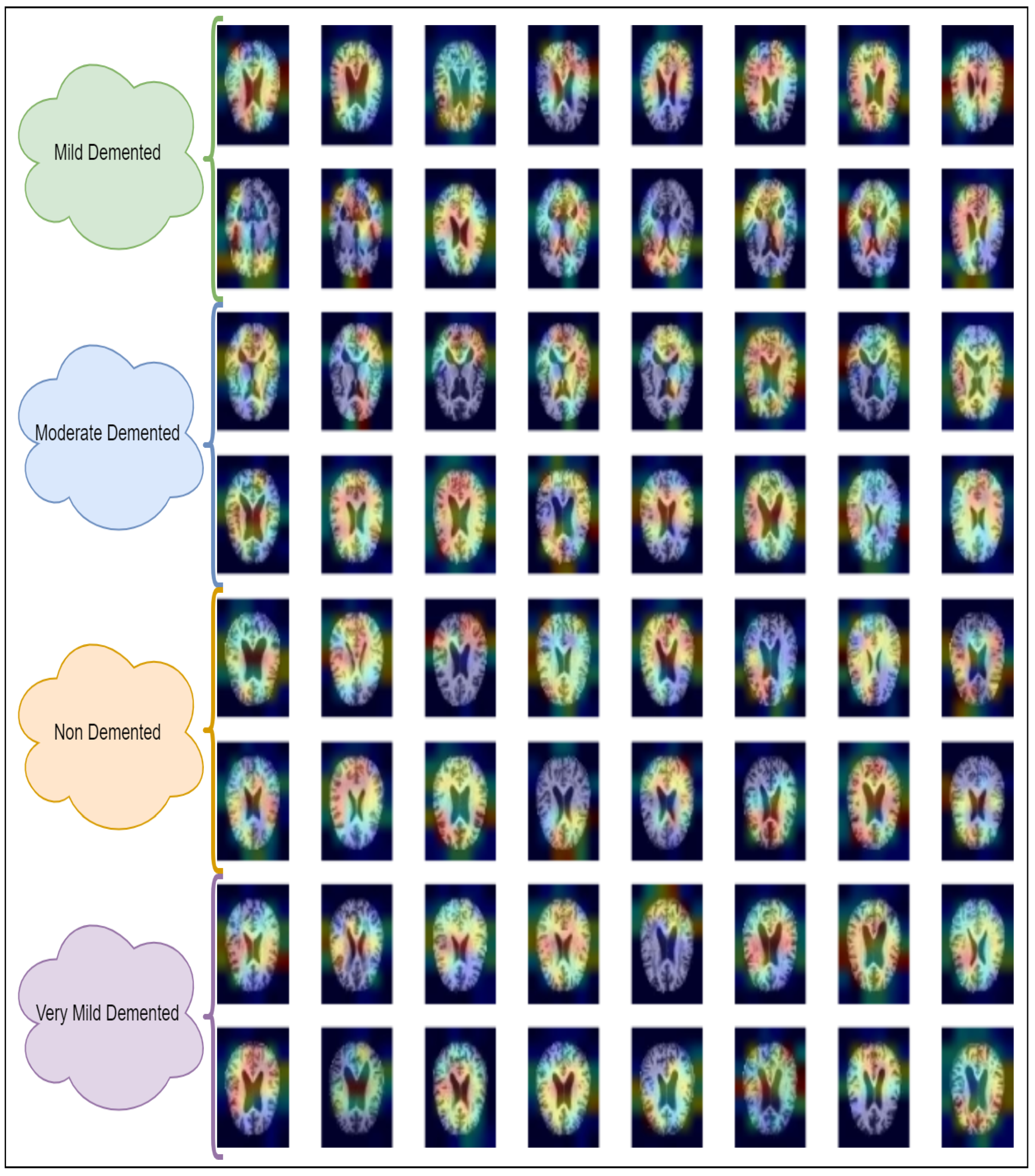 Preprints 116440 g015